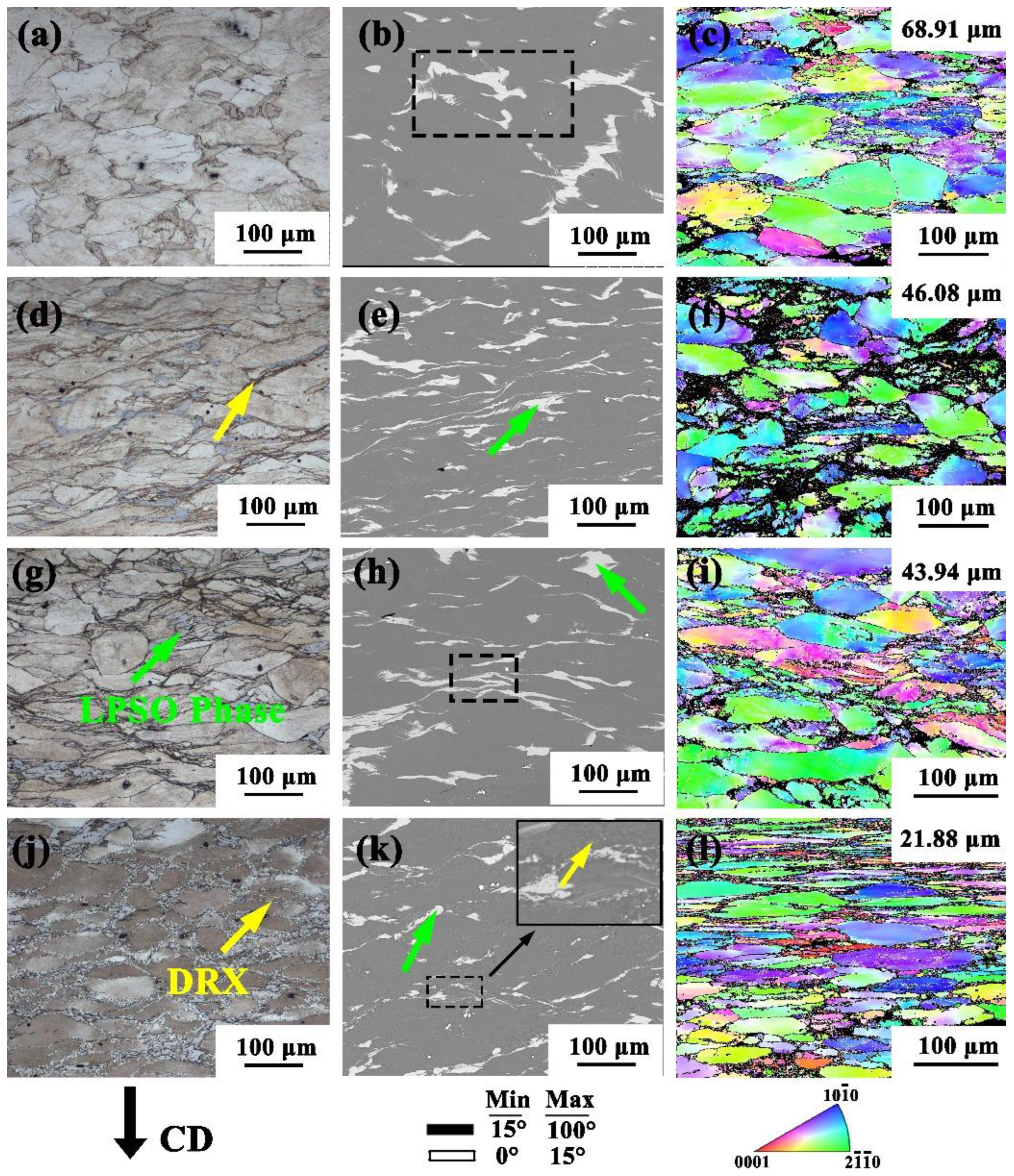 Materials 15 01822 g003