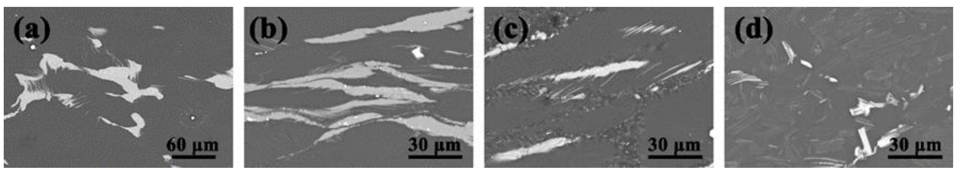 Materials 15 01822 g005