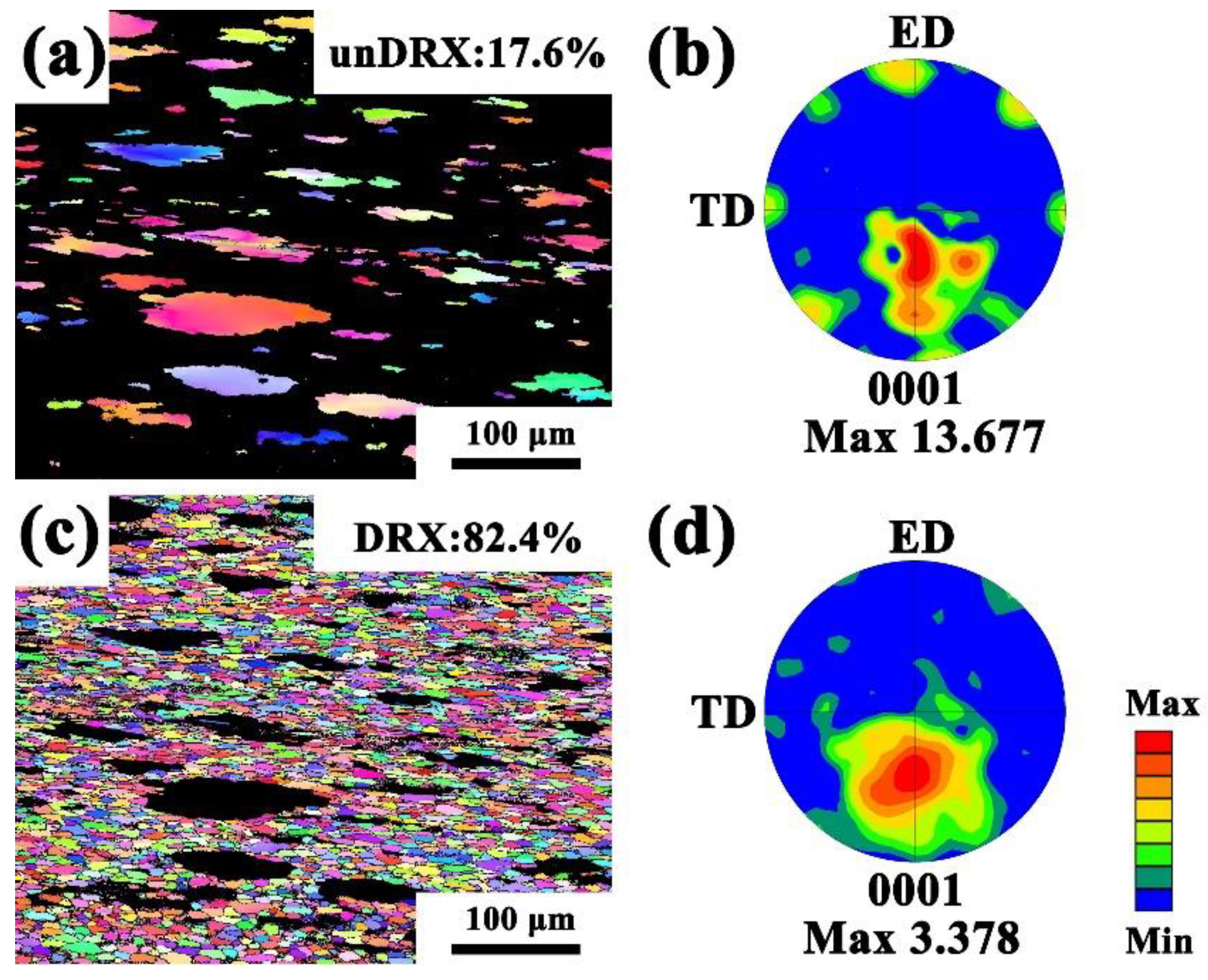 Materials 15 01822 g007