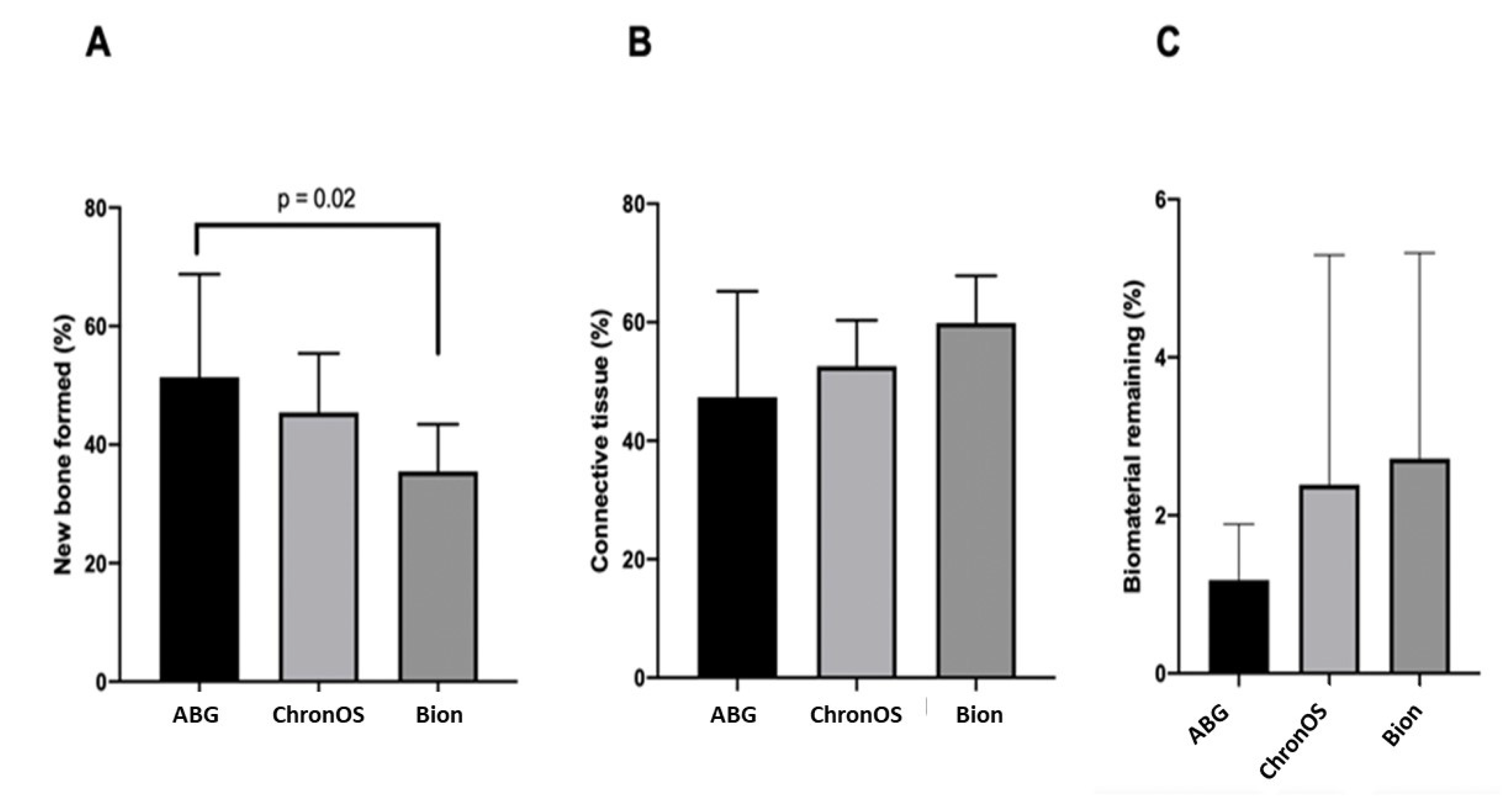 Materials 15 01824 g003