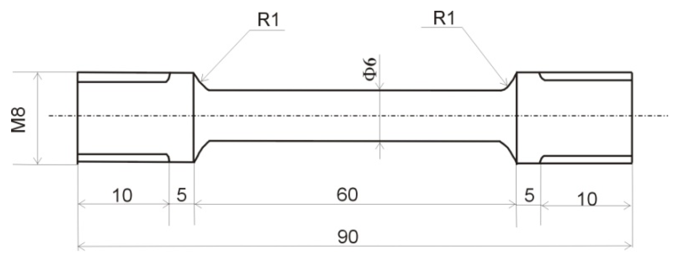 Materials 15 01825 g001