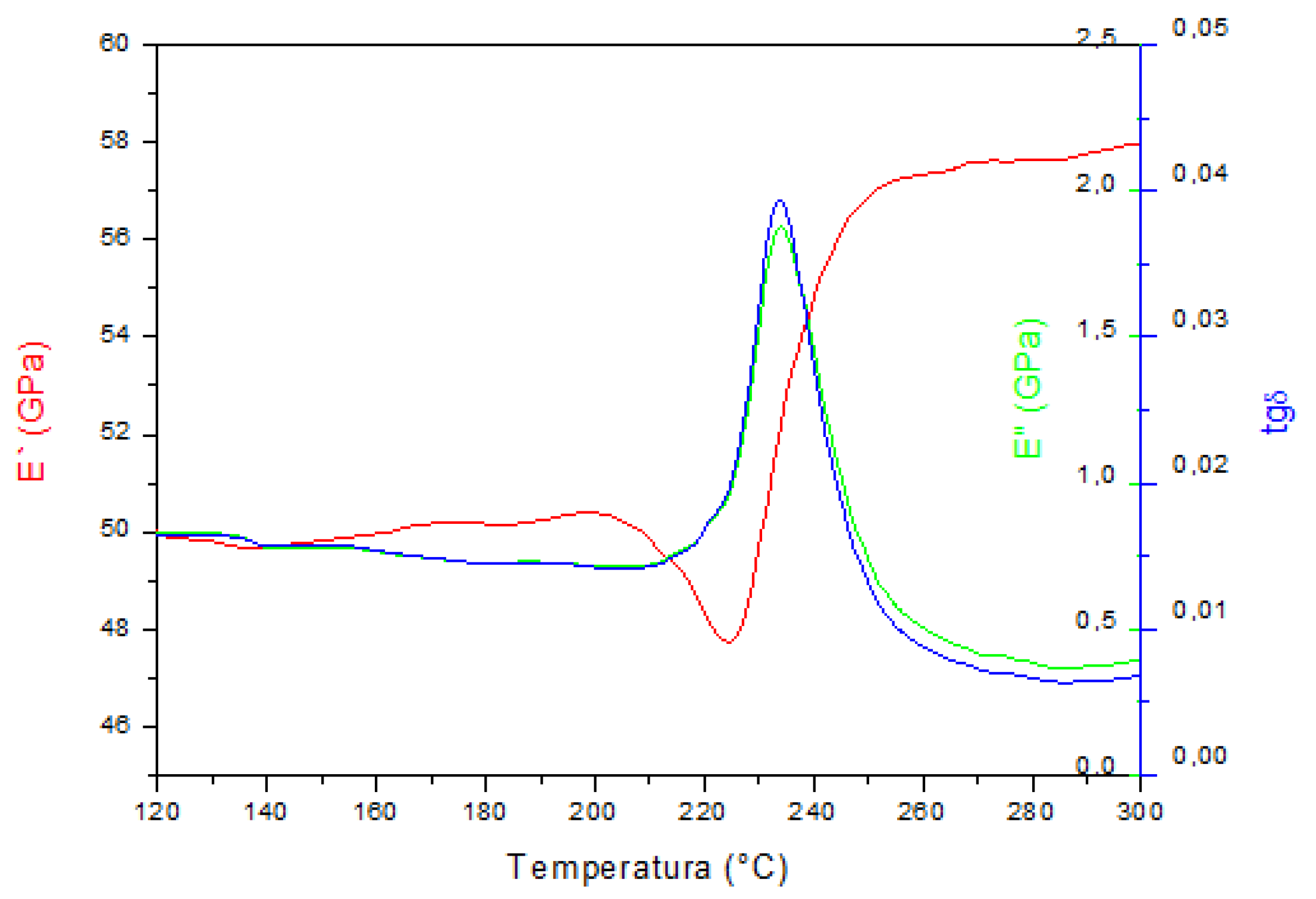 Materials 15 01825 g004