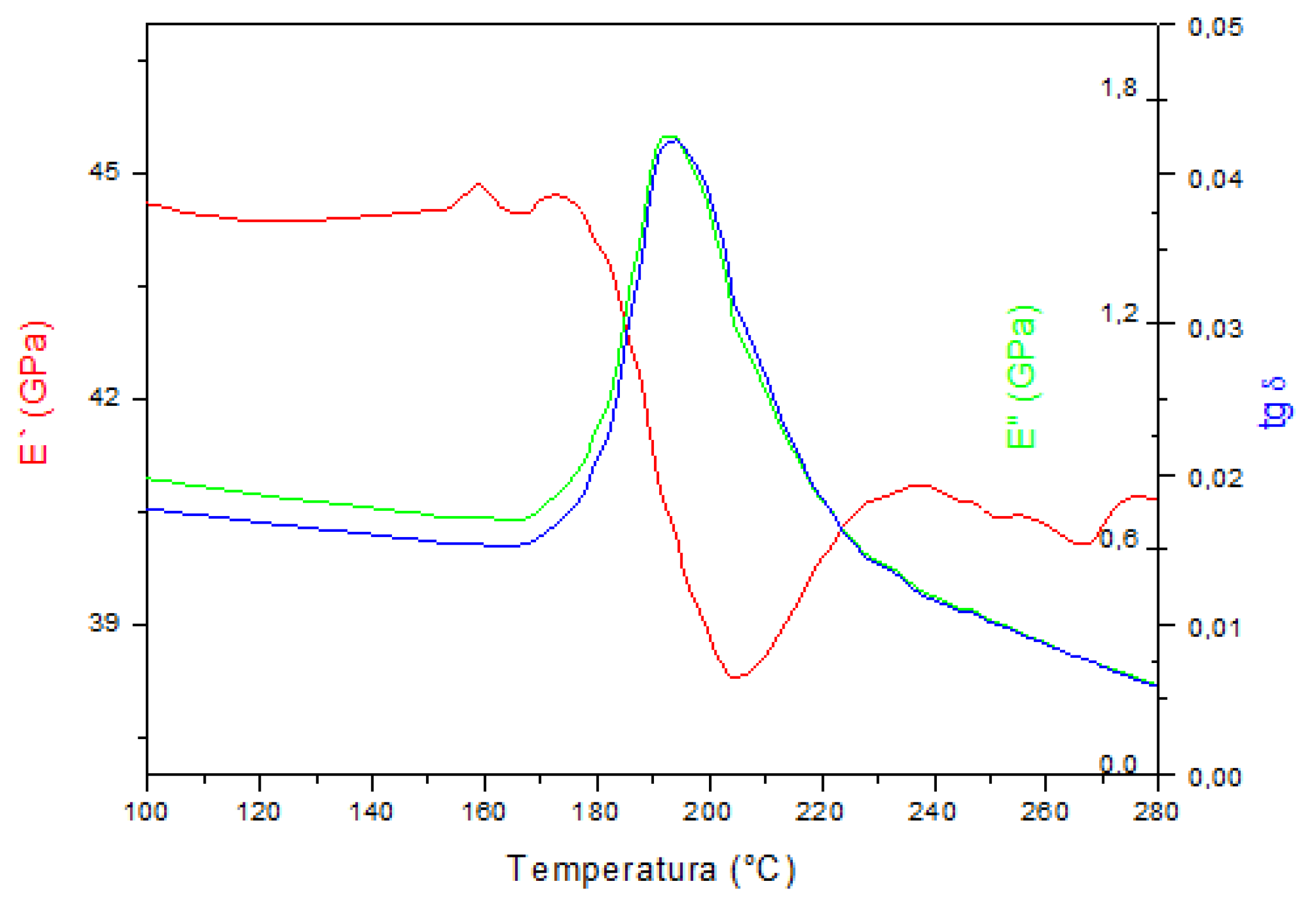 Materials 15 01825 g005