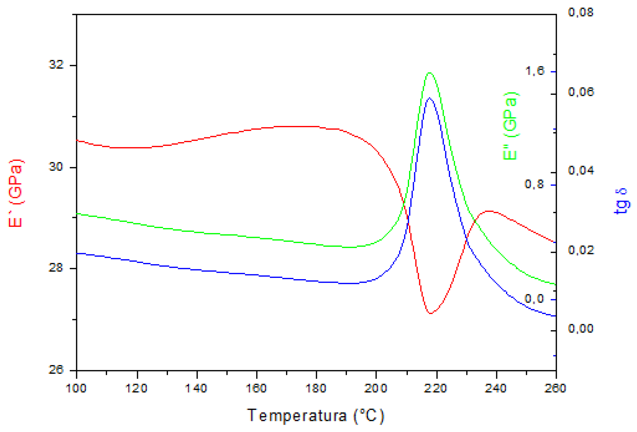 Materials 15 01825 g006