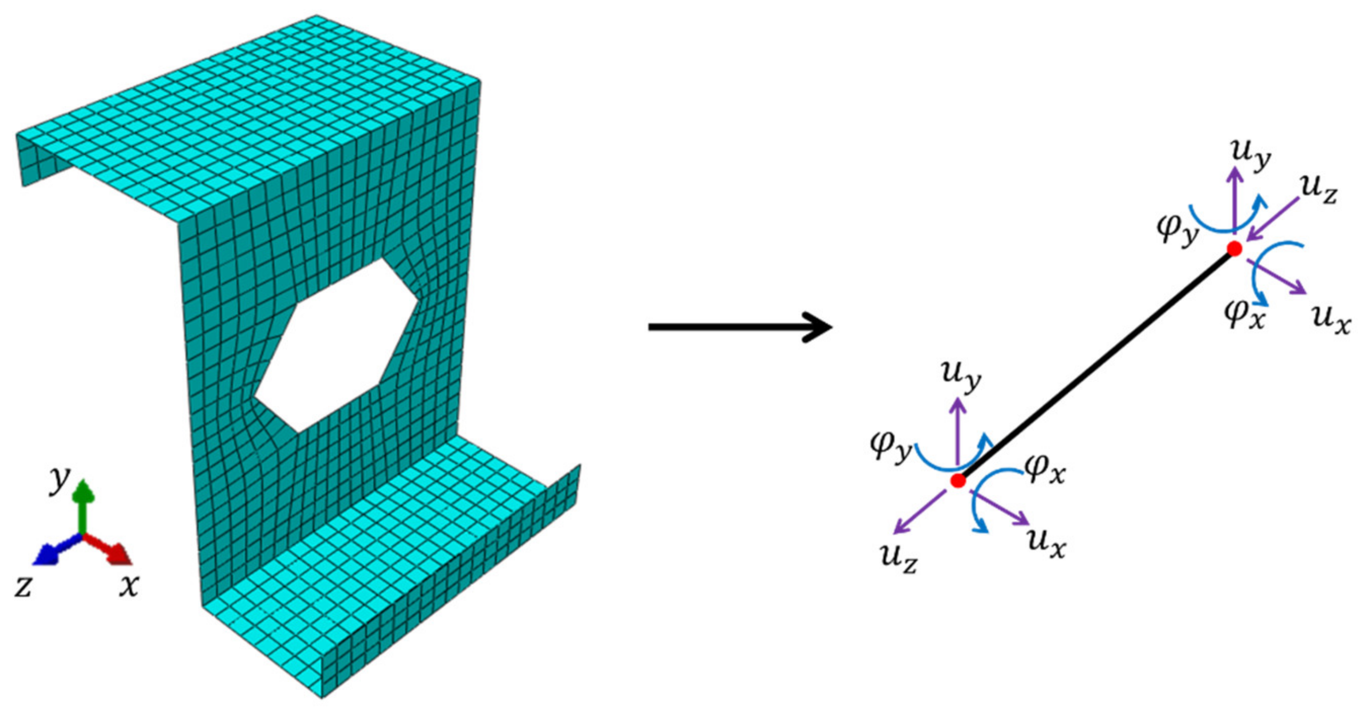 Materials 15 01827 g006 Materials 15 01827 g006