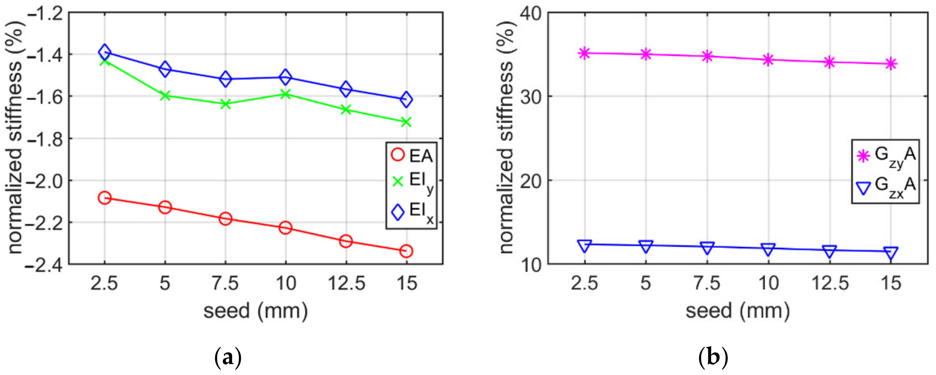 Materials 15 01827 g008 Materials 15 01827 g008