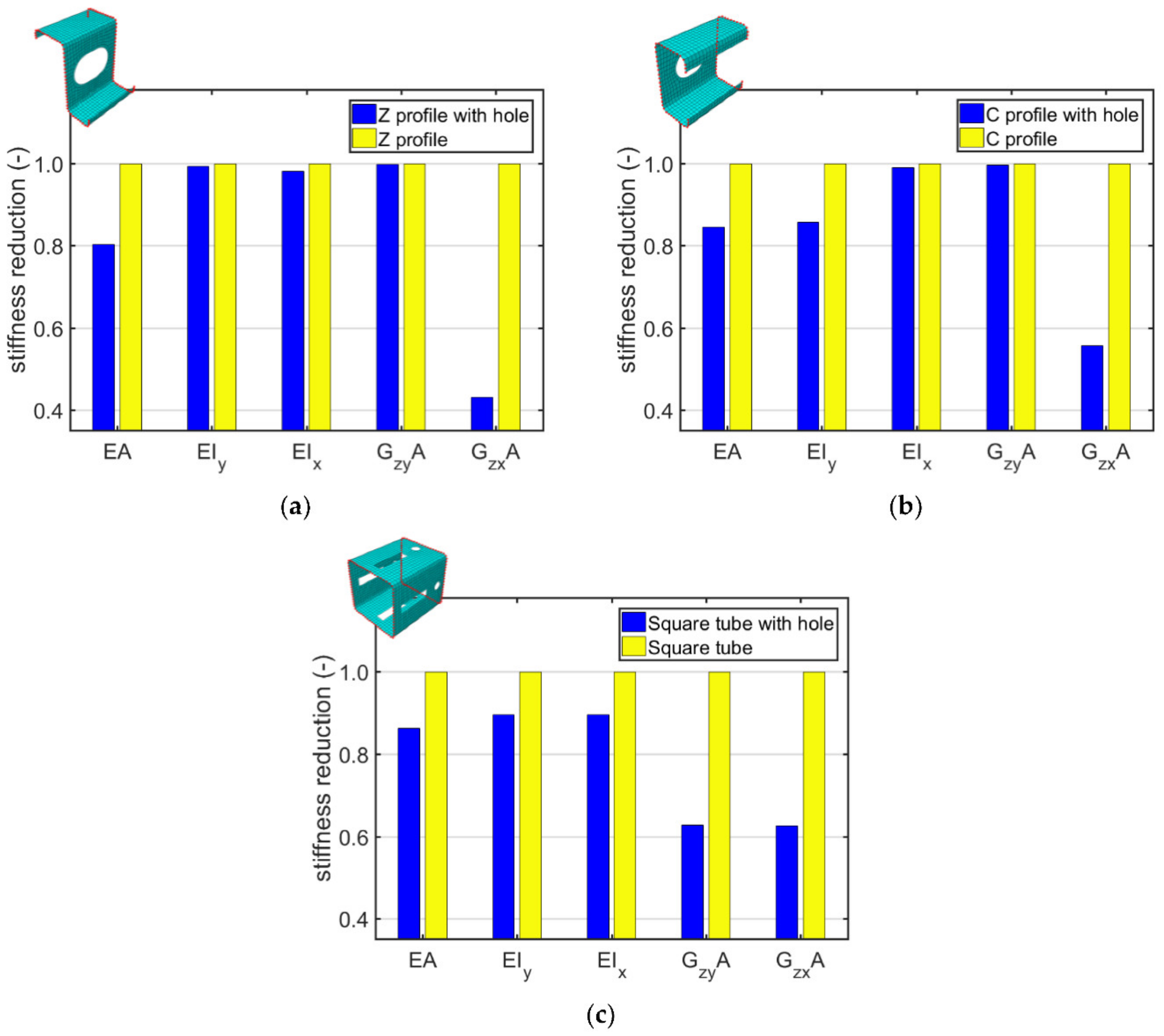 Materials 15 01827 g011 Materials 15 01827 g011