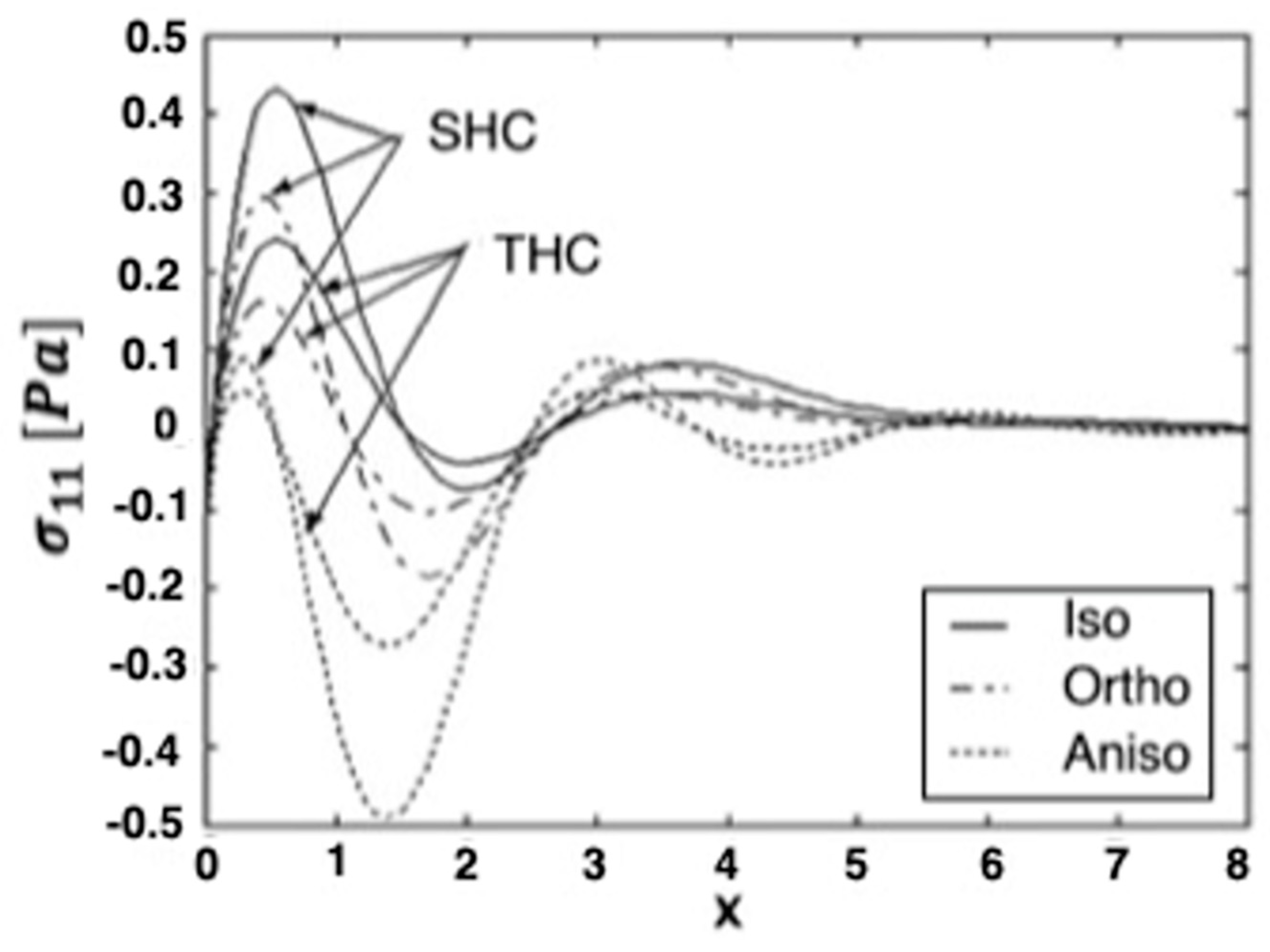 Materials 15 01828 g001