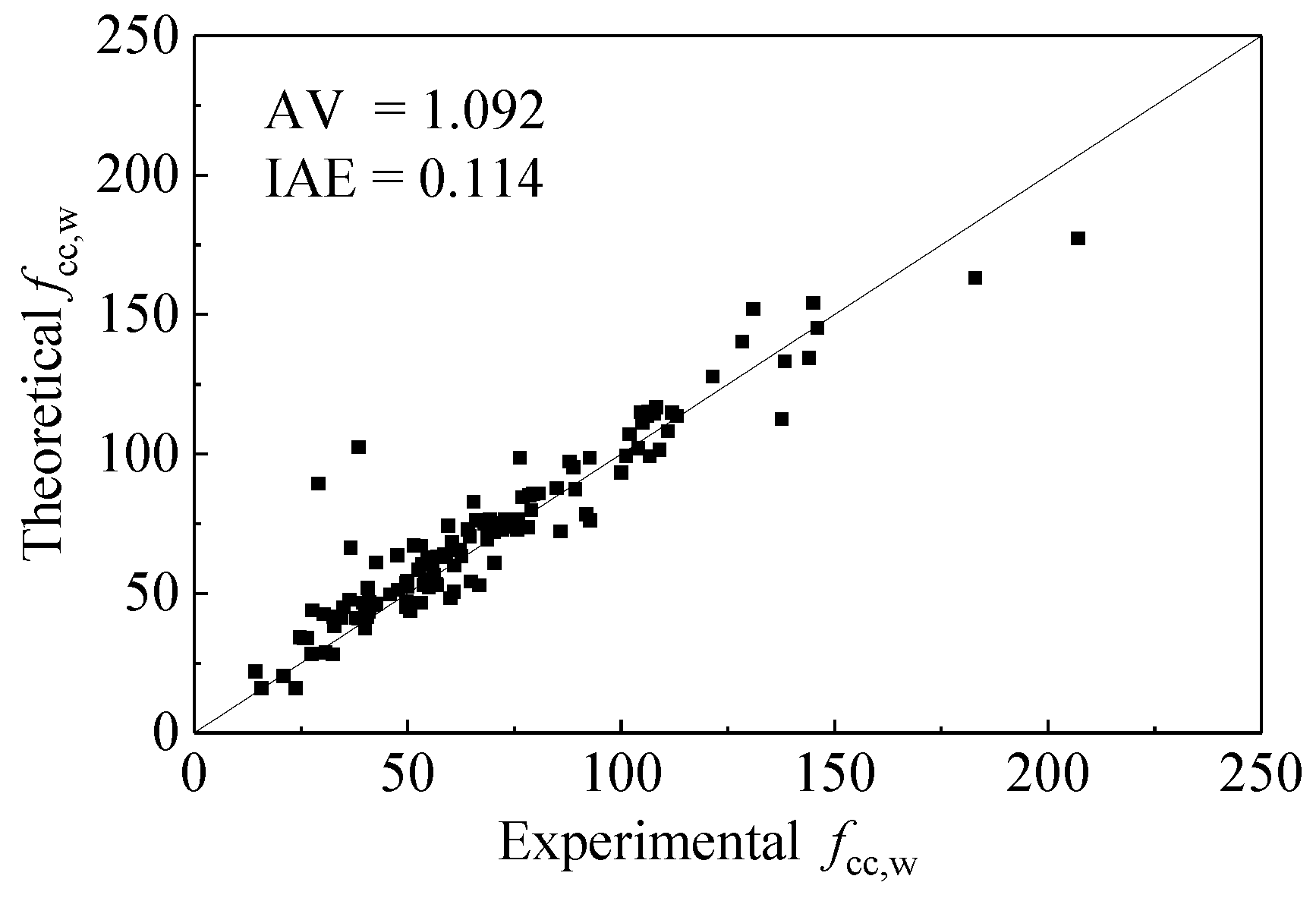 Materials 15 01832 g002