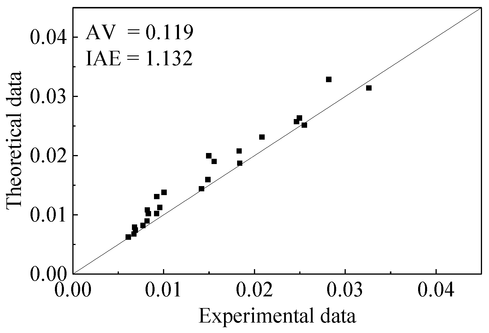 Materials 15 01832 g003
