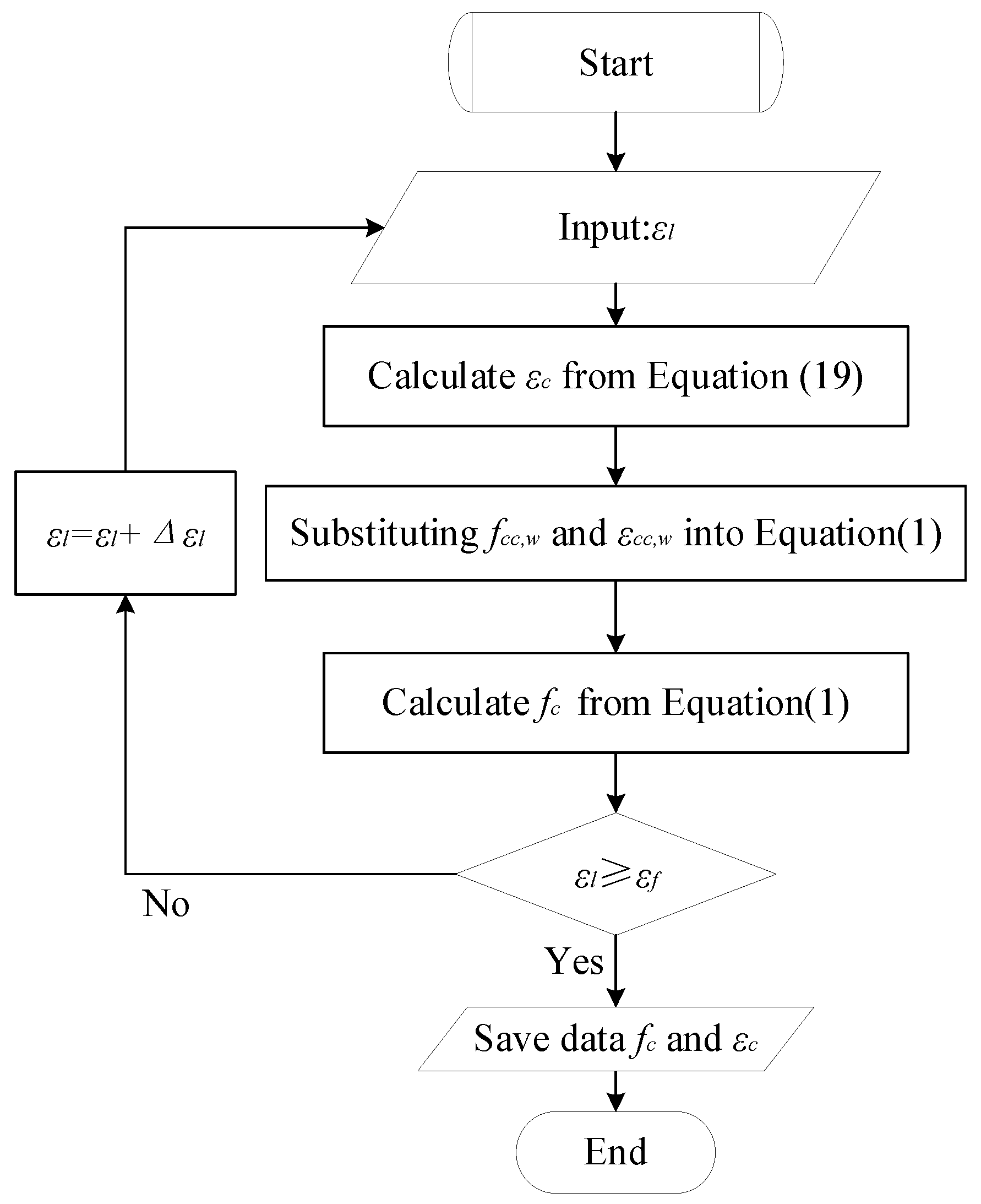 Materials 15 01832 g006