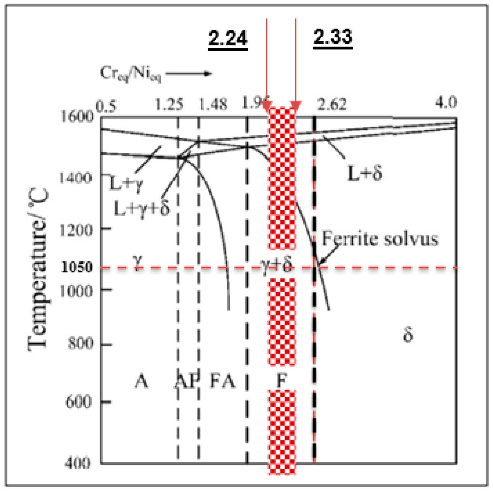 Materials 15 01833 g002