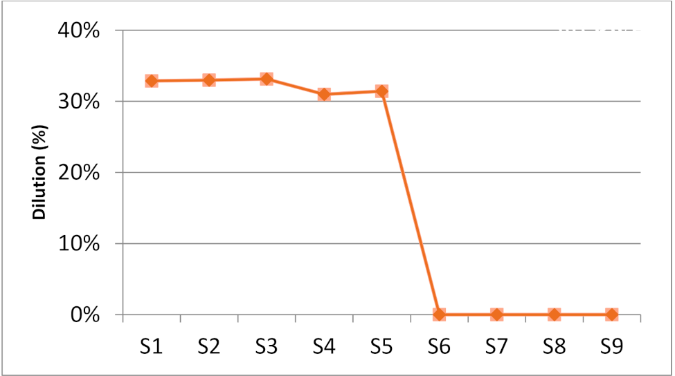 Materials 15 01833 g004
