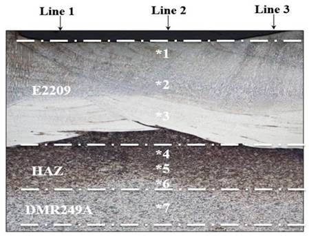 Materials 15 01833 g006