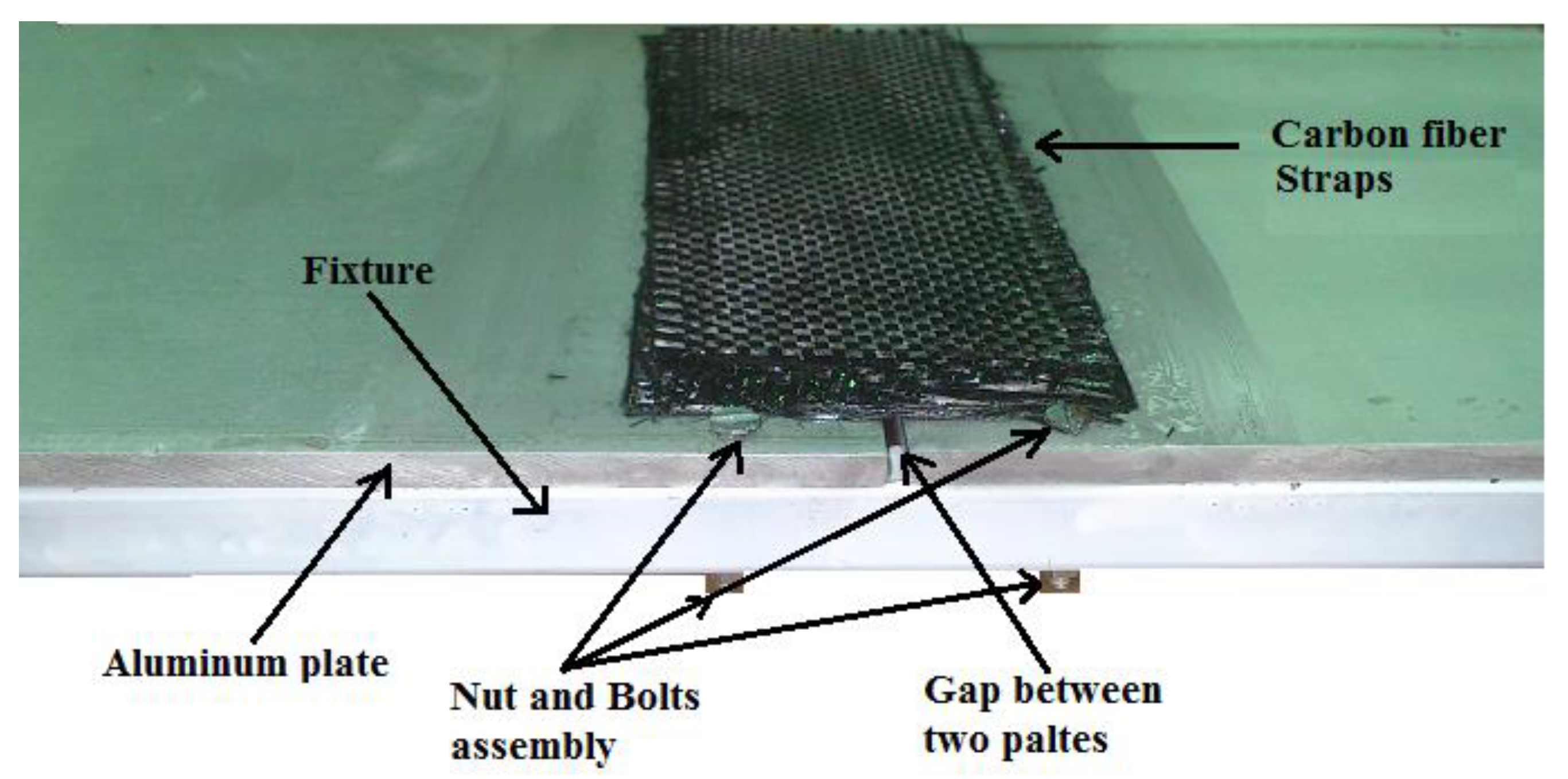 Materials 15 01840 g001