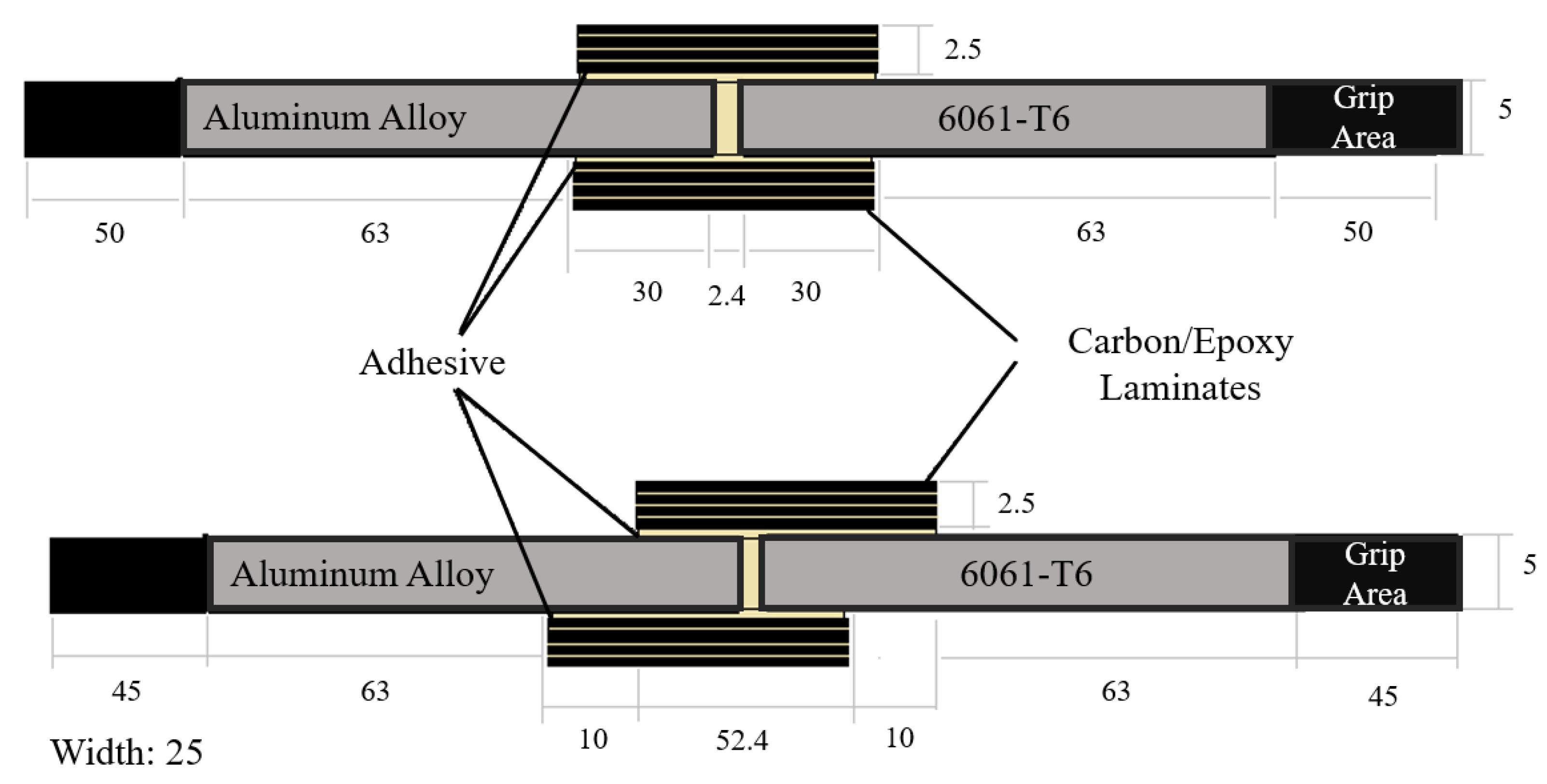 Materials 15 01840 g002