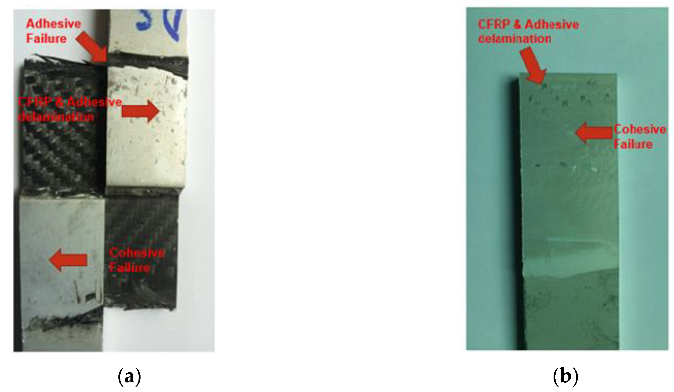 Materials 15 01840 g005