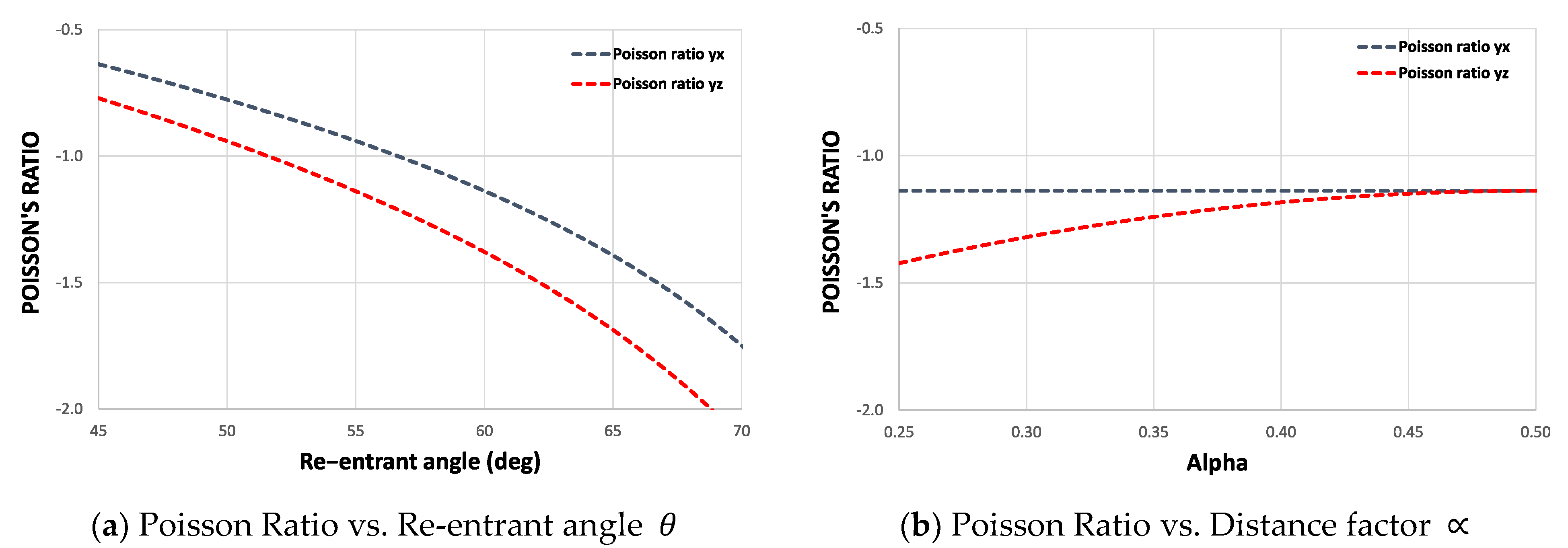 Materials 15 01841 g003