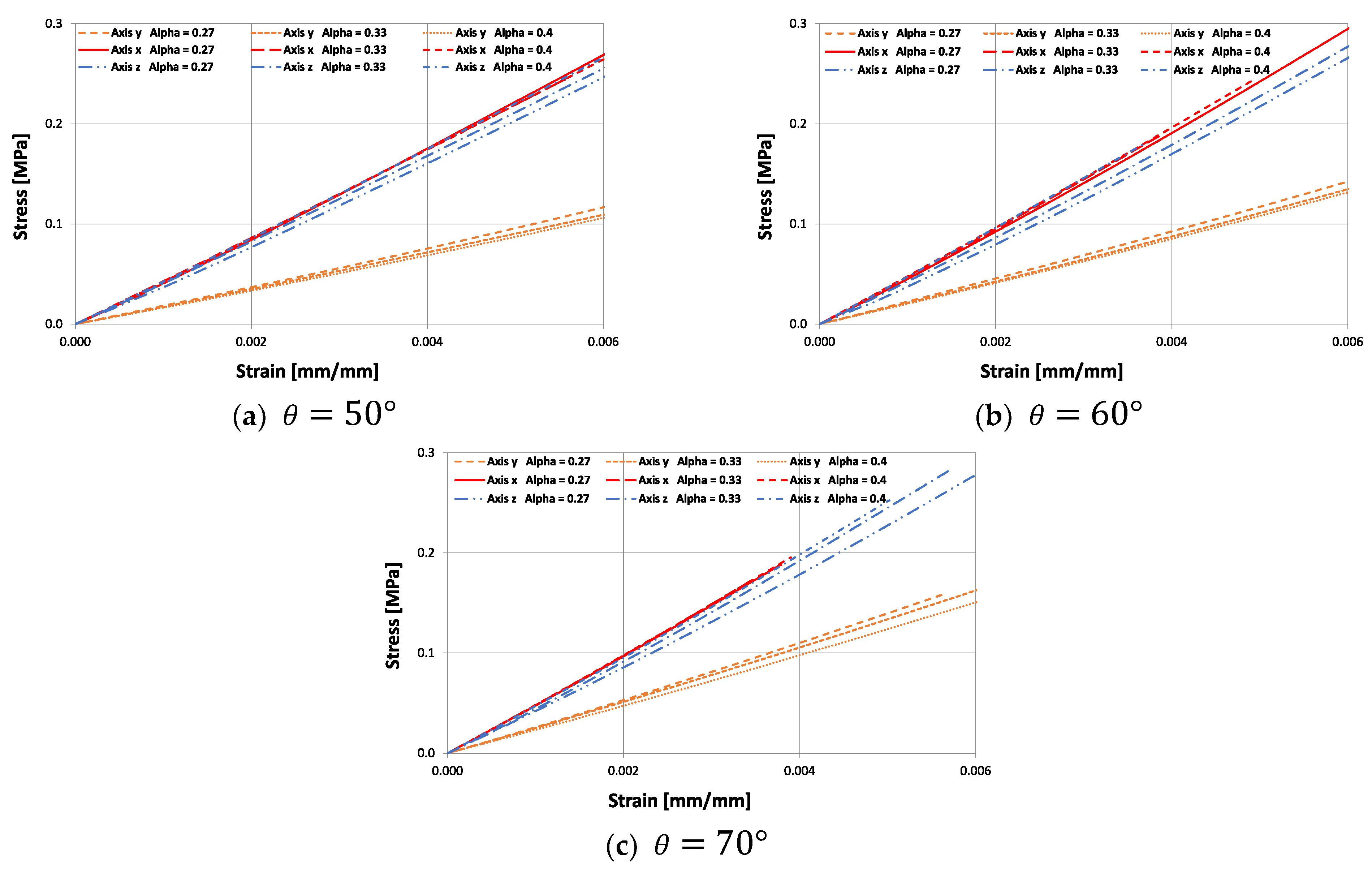 Materials 15 01841 g010