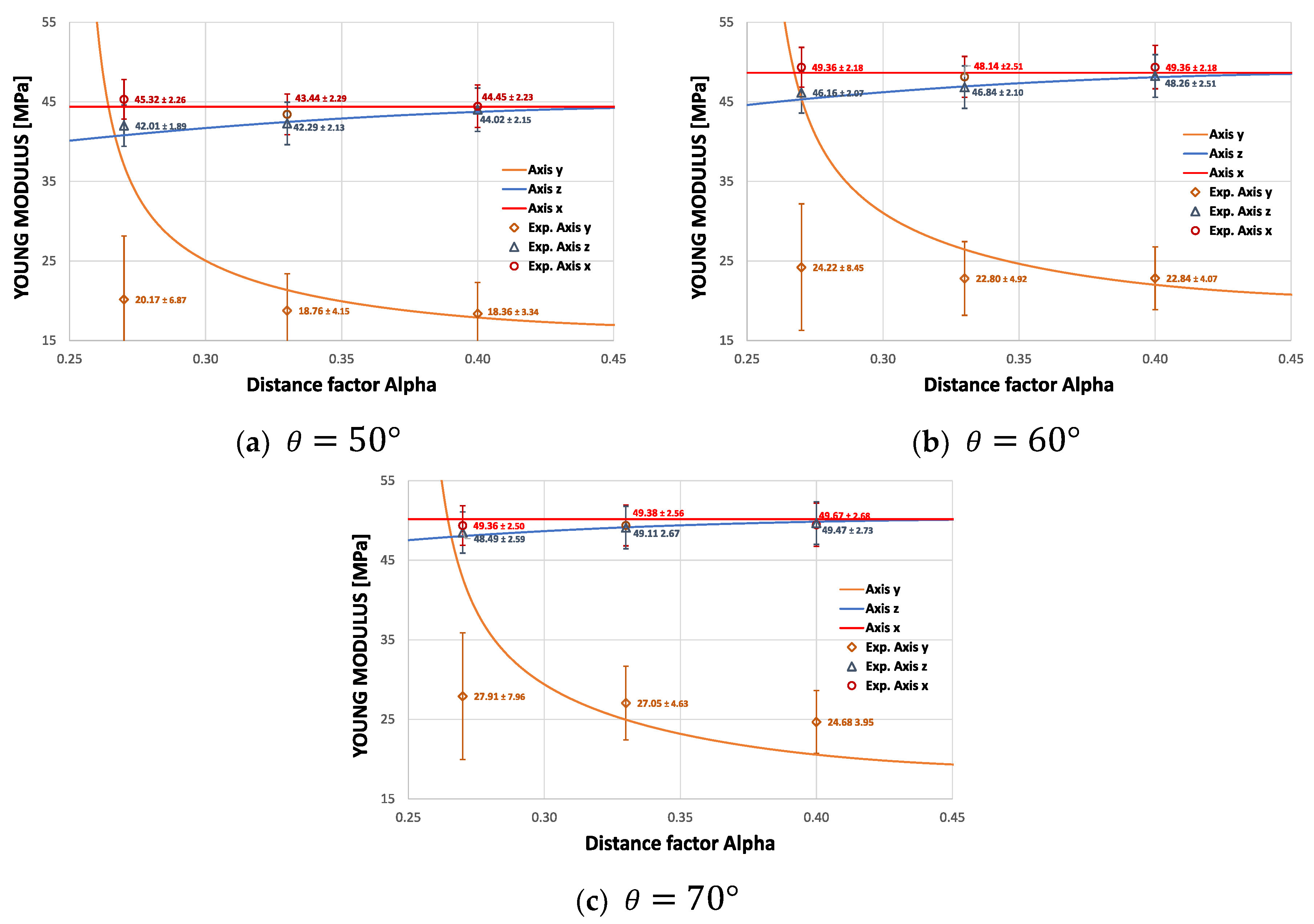 Materials 15 01841 g011