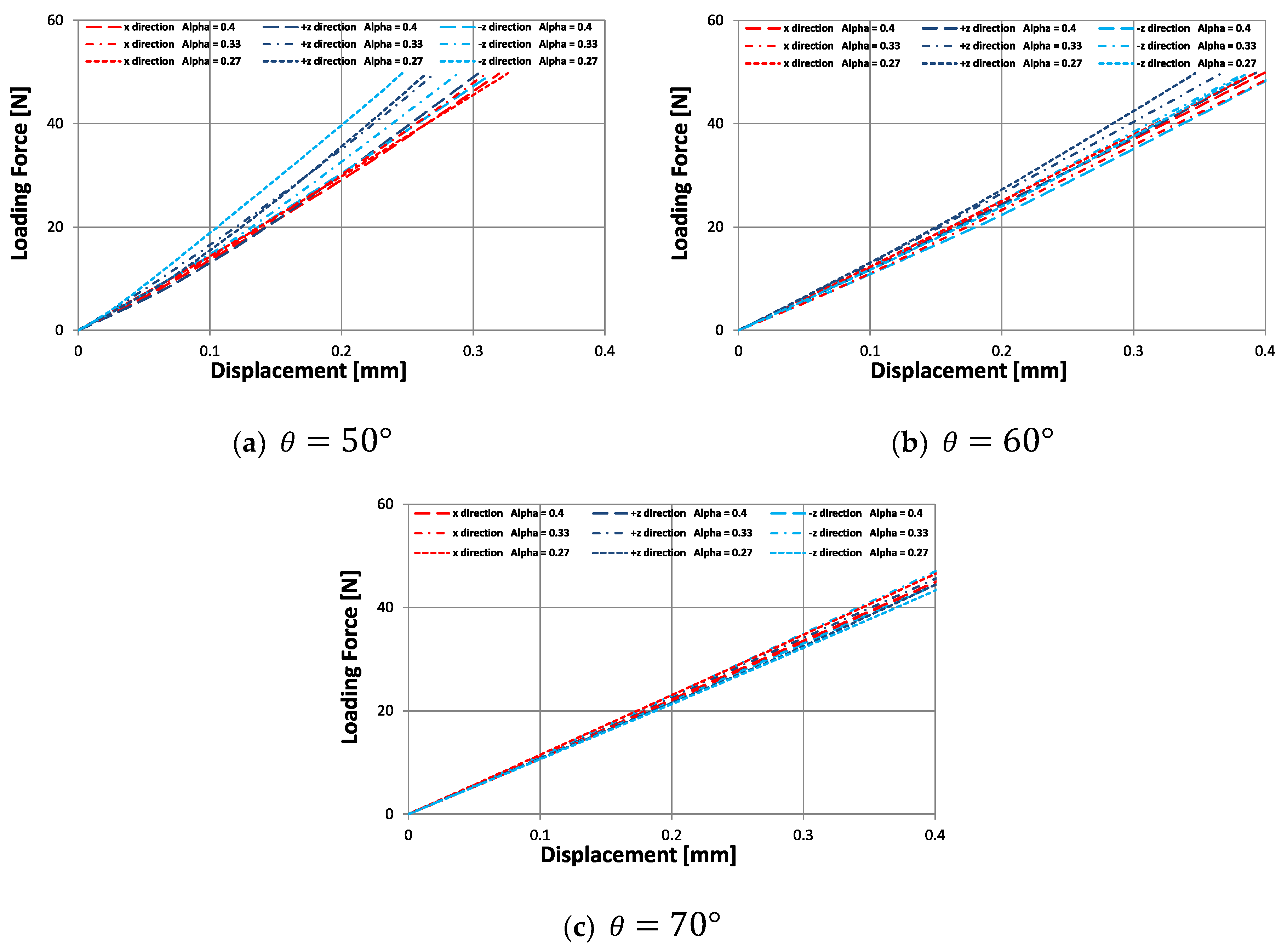 Materials 15 01841 g012