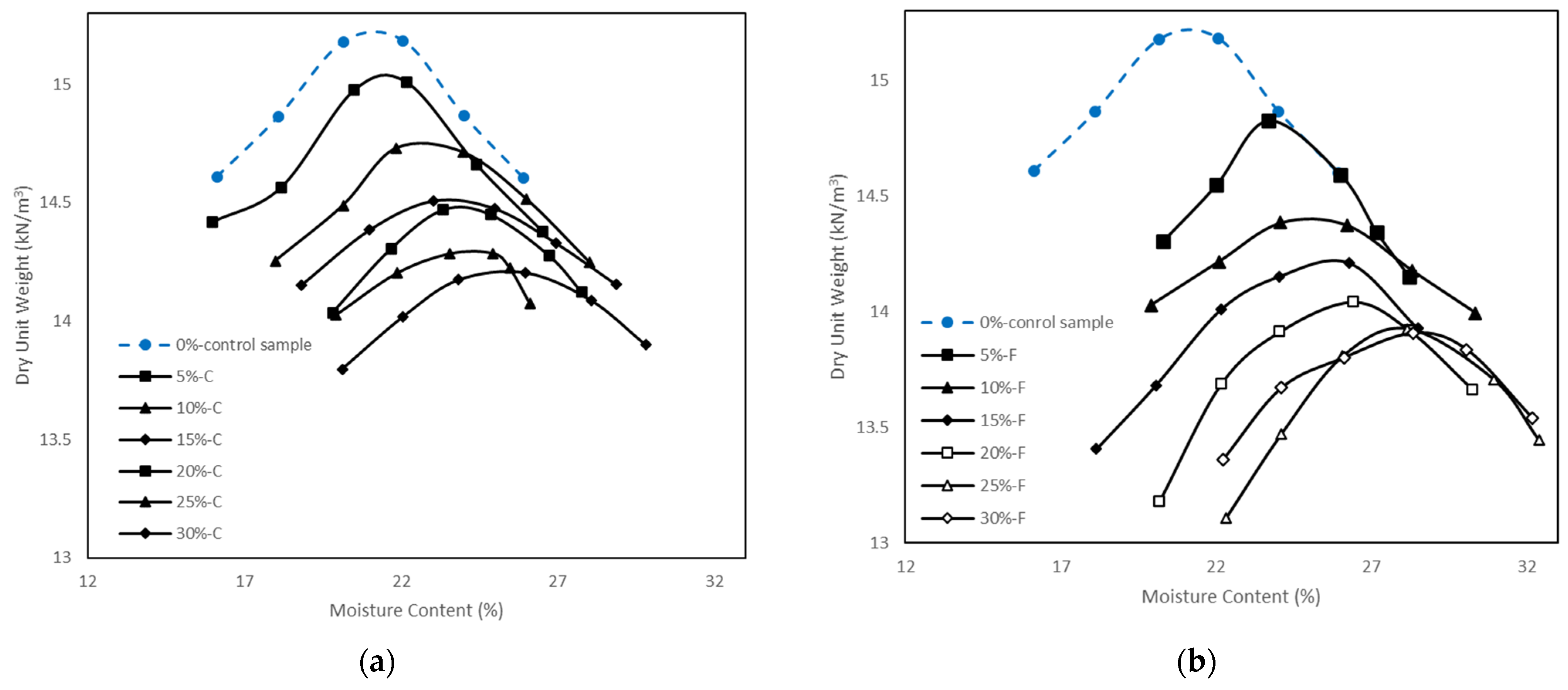 Materials 15 01845 g006