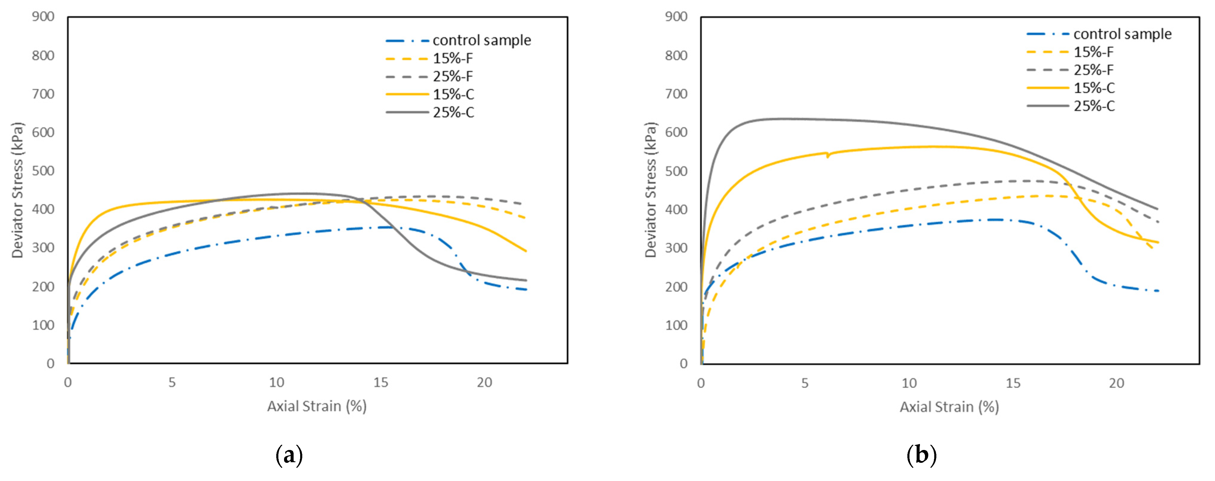 Materials 15 01845 g008a