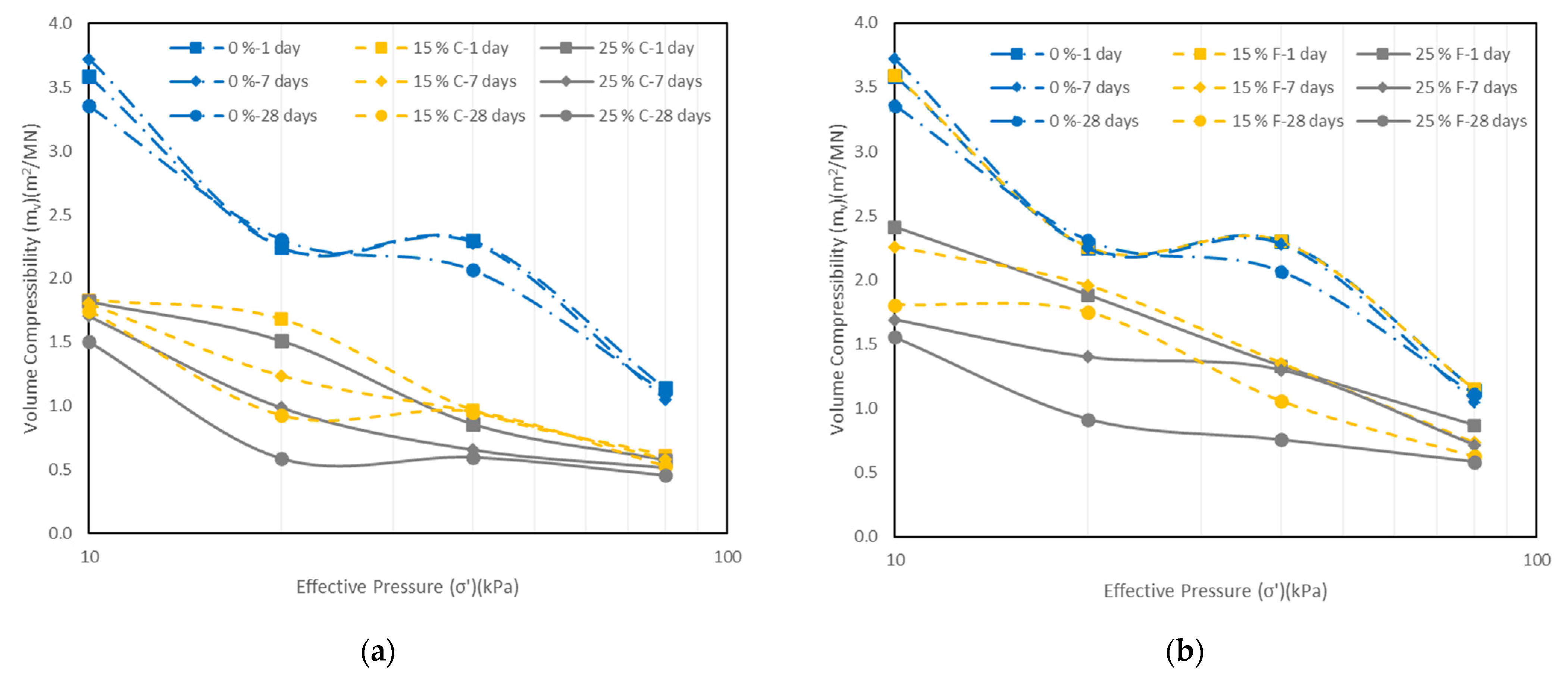 Materials 15 01845 g012