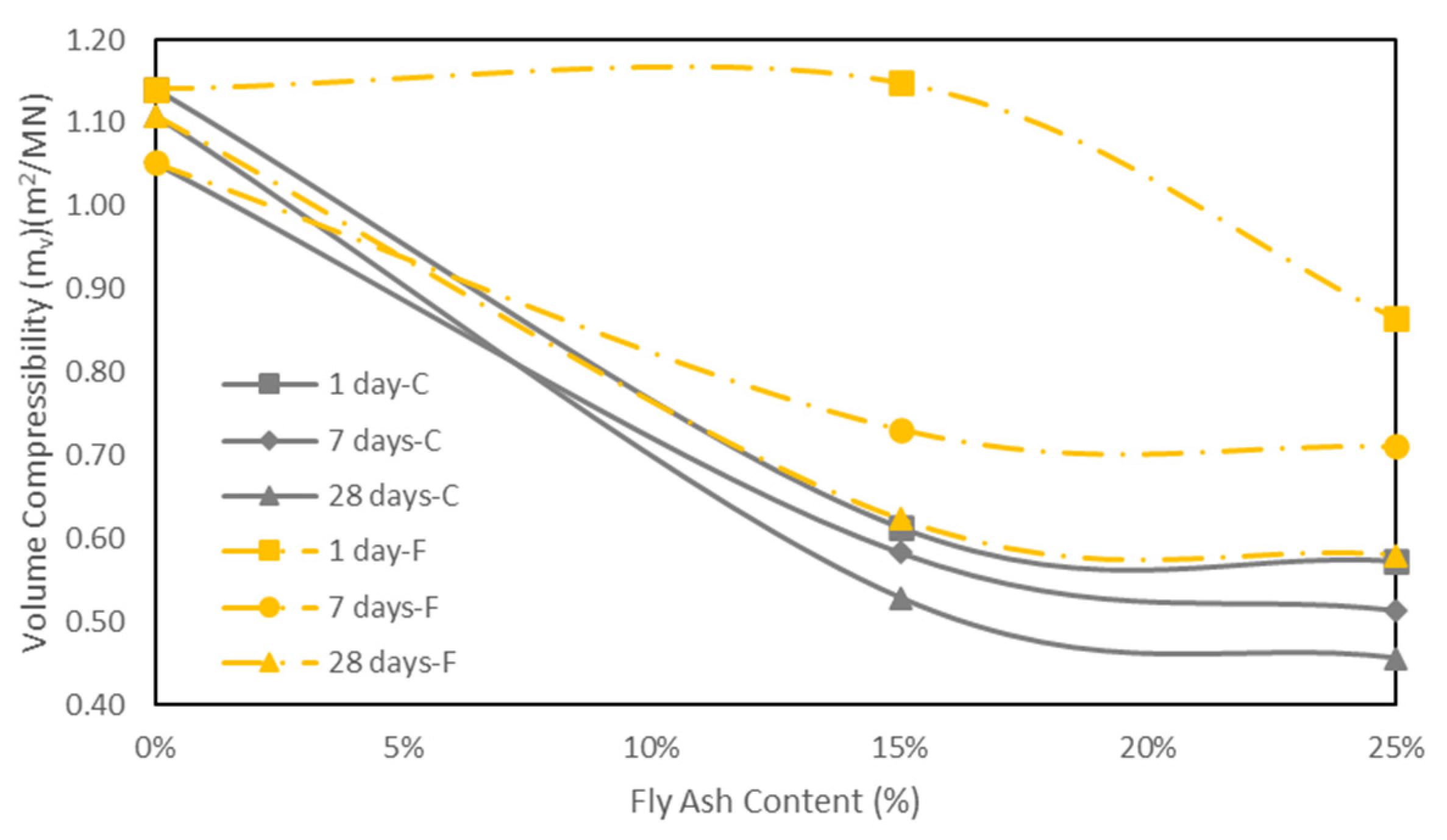 Materials 15 01845 g013