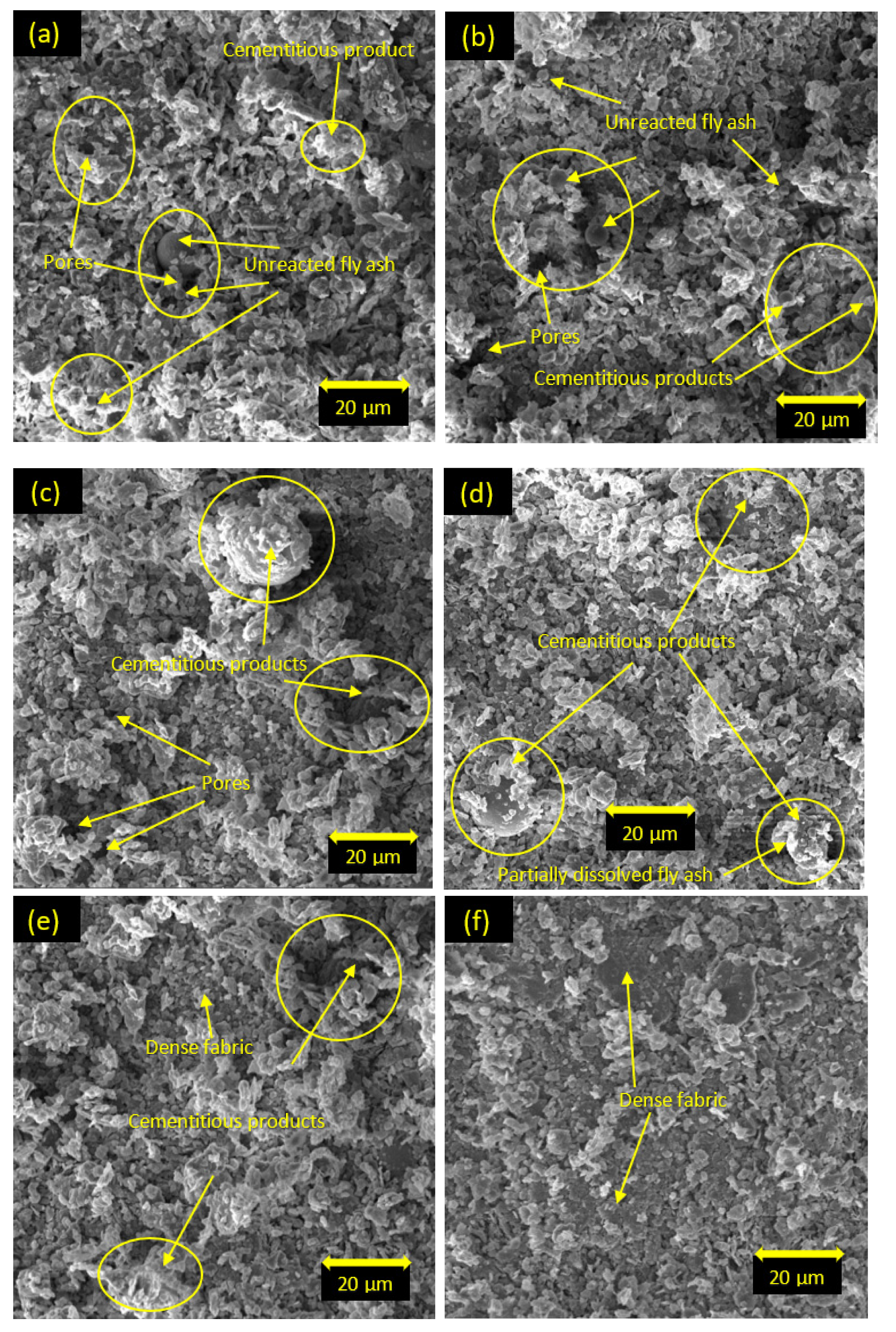 Materials 15 01845 g015