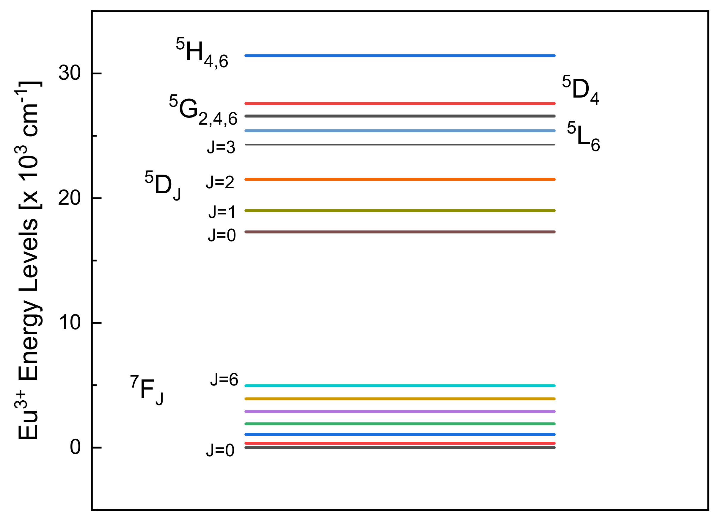 Materials 15 01847 g001