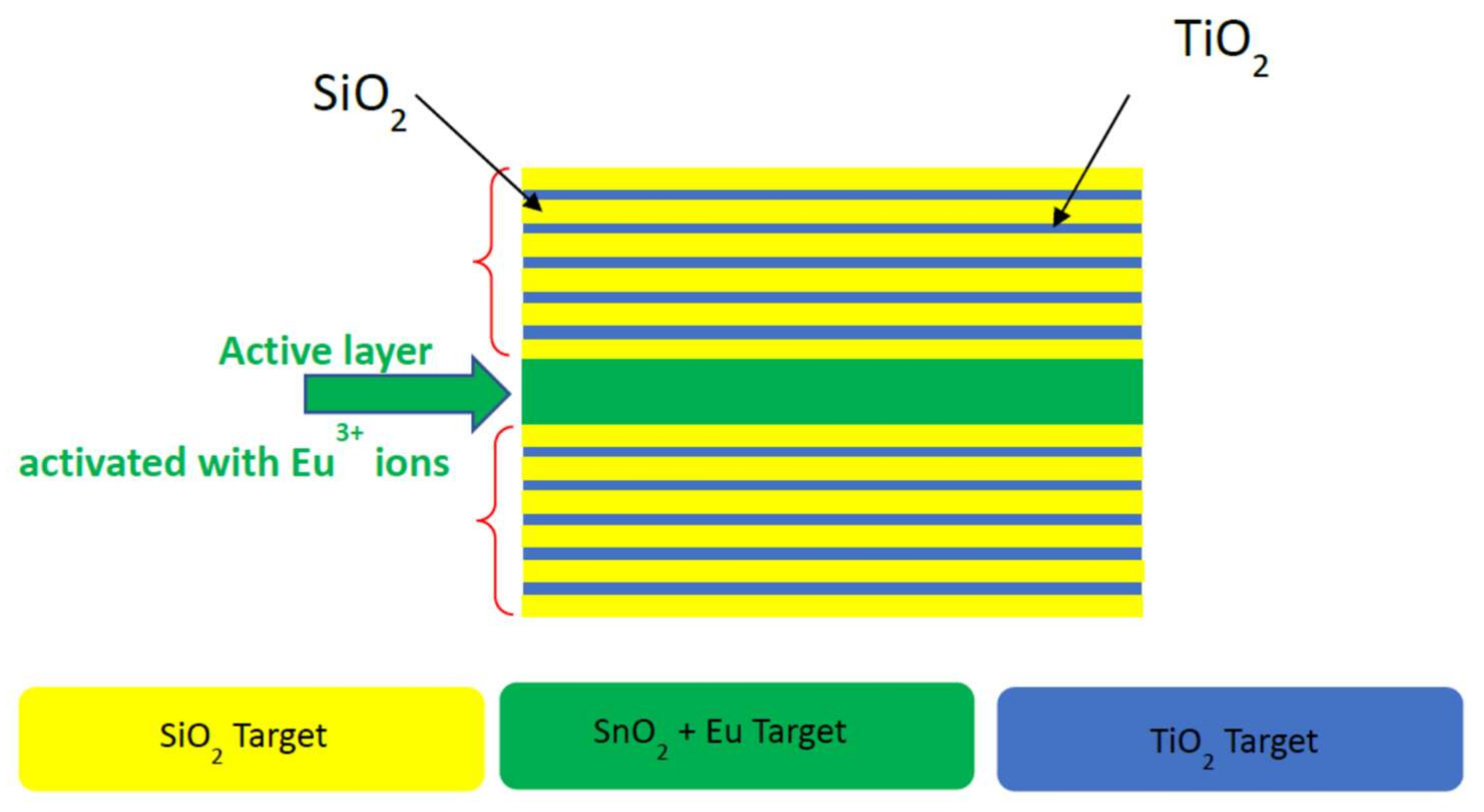 Materials 15 01847 g004