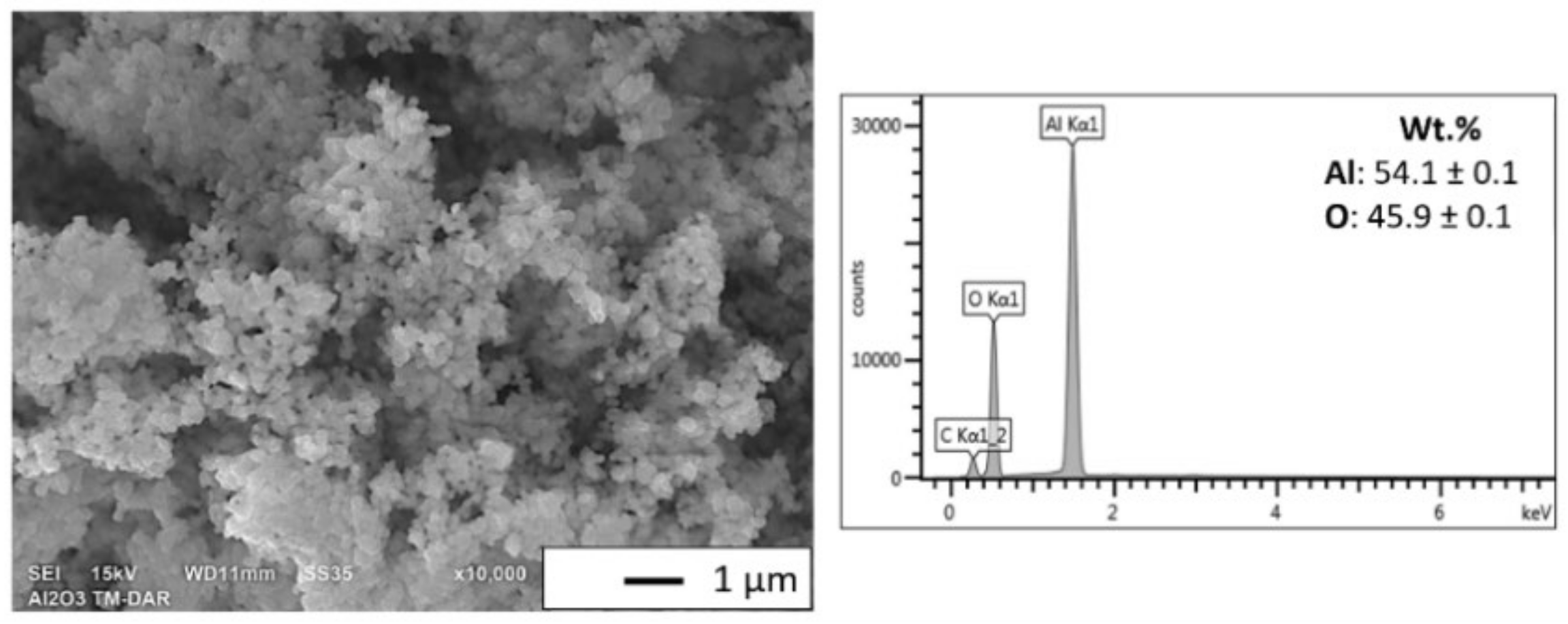 Materials 15 01848 g003