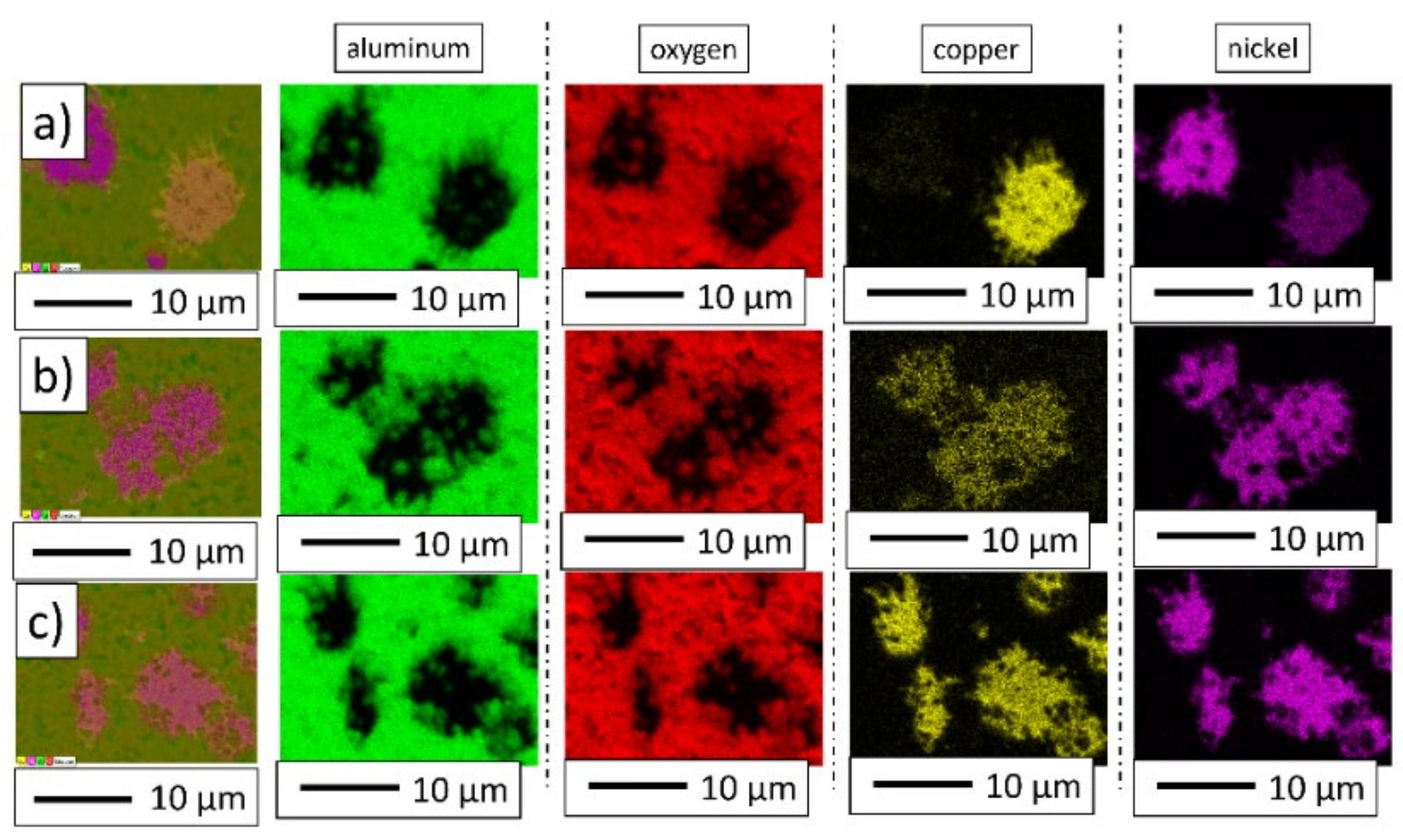 Materials 15 01848 g009