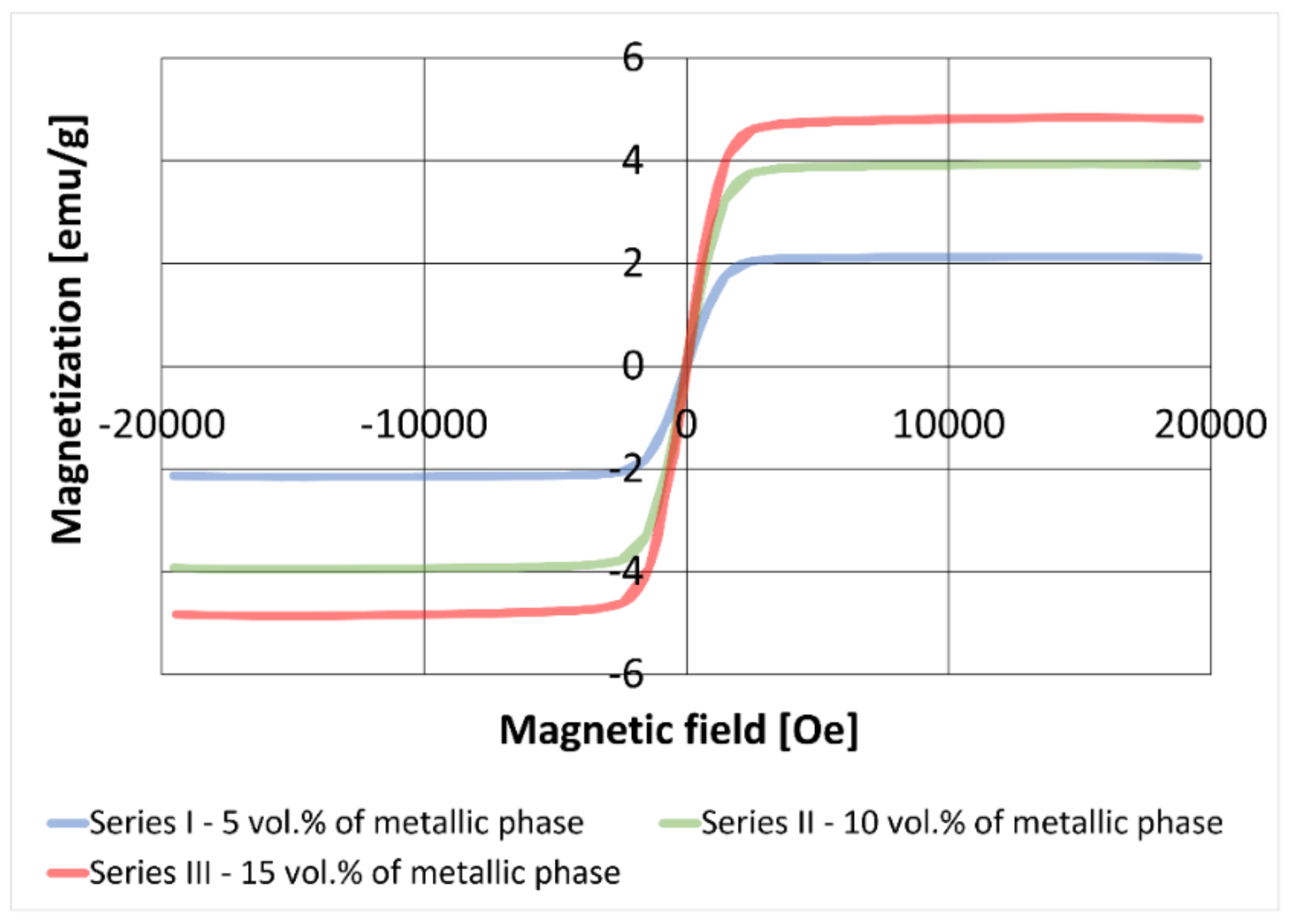 Materials 15 01848 g011