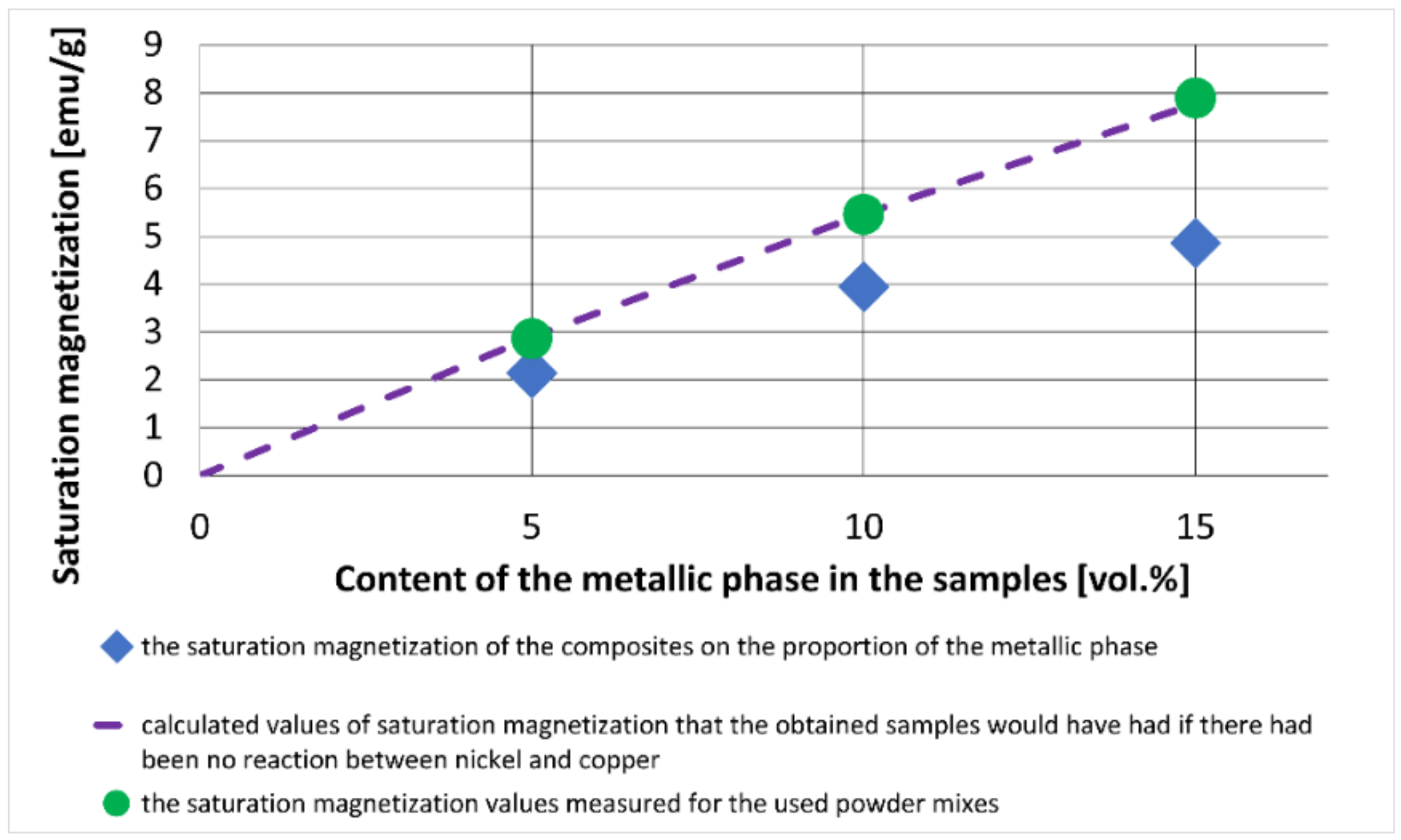 Materials 15 01848 g012