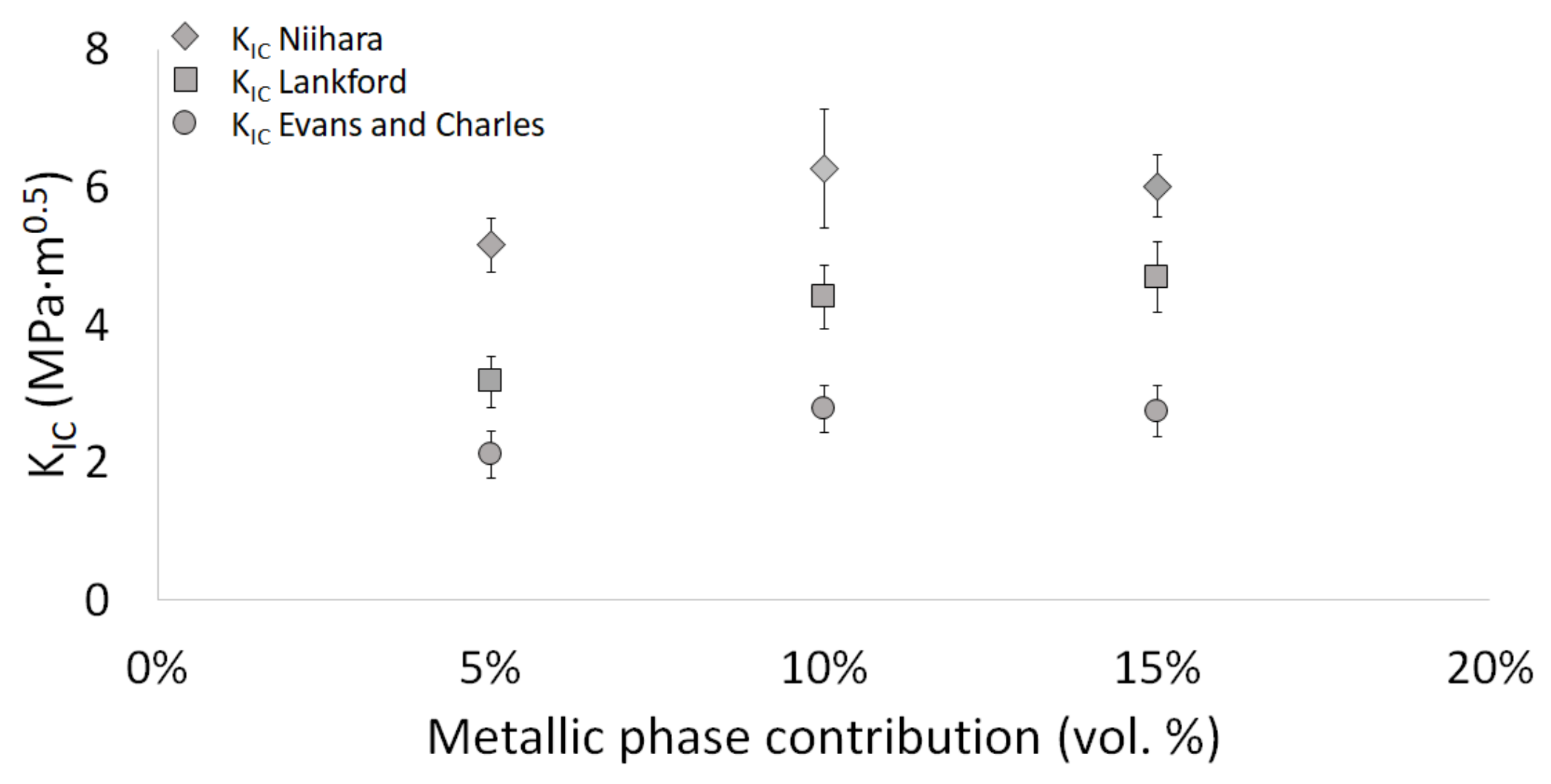 Materials 15 01848 g015