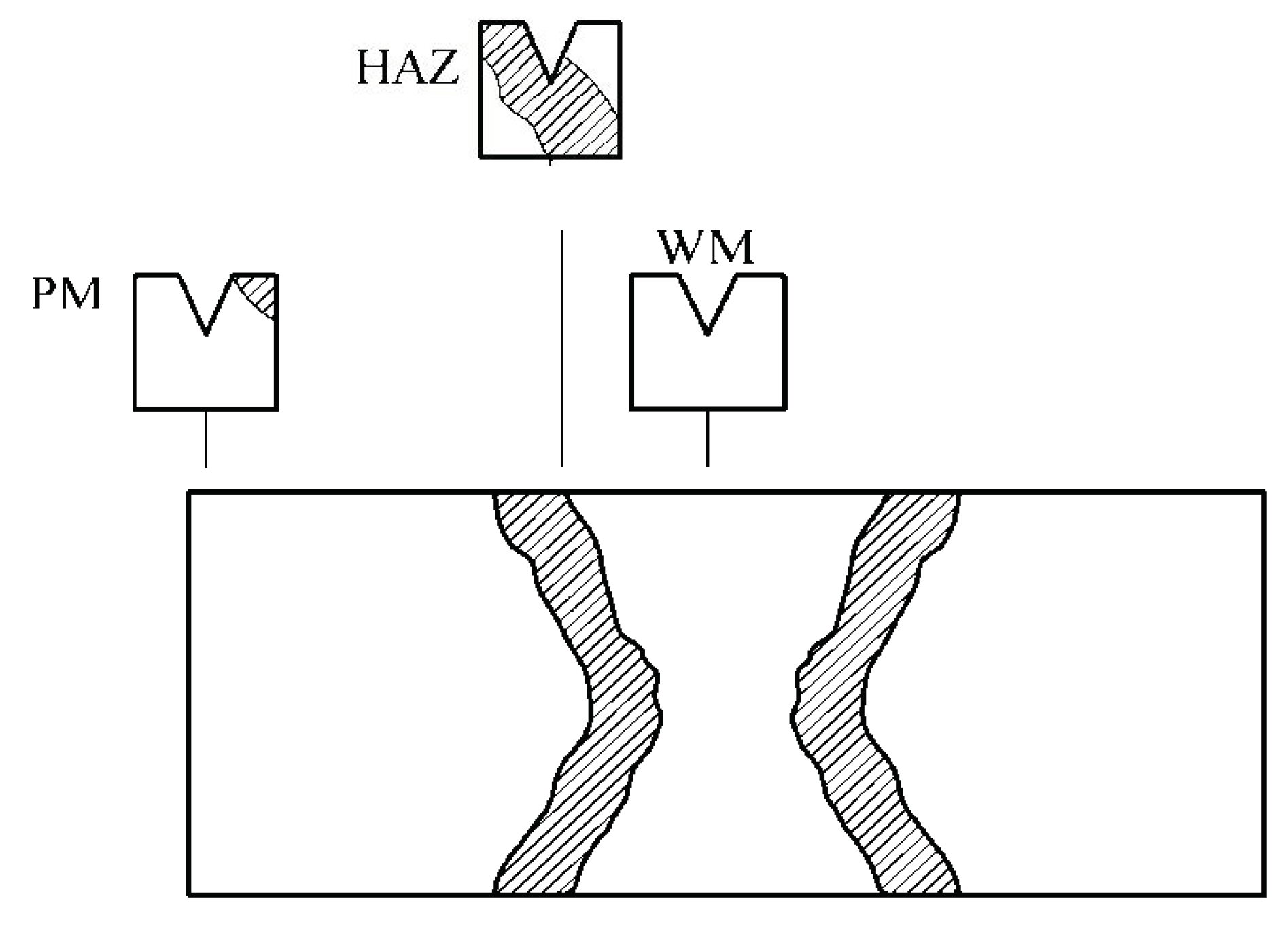 Materials 15 01854 g002