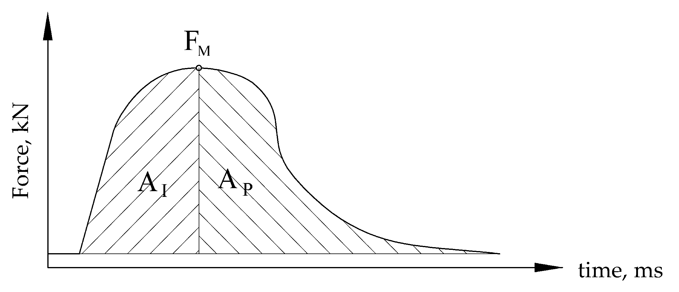 Materials 15 01854 g003