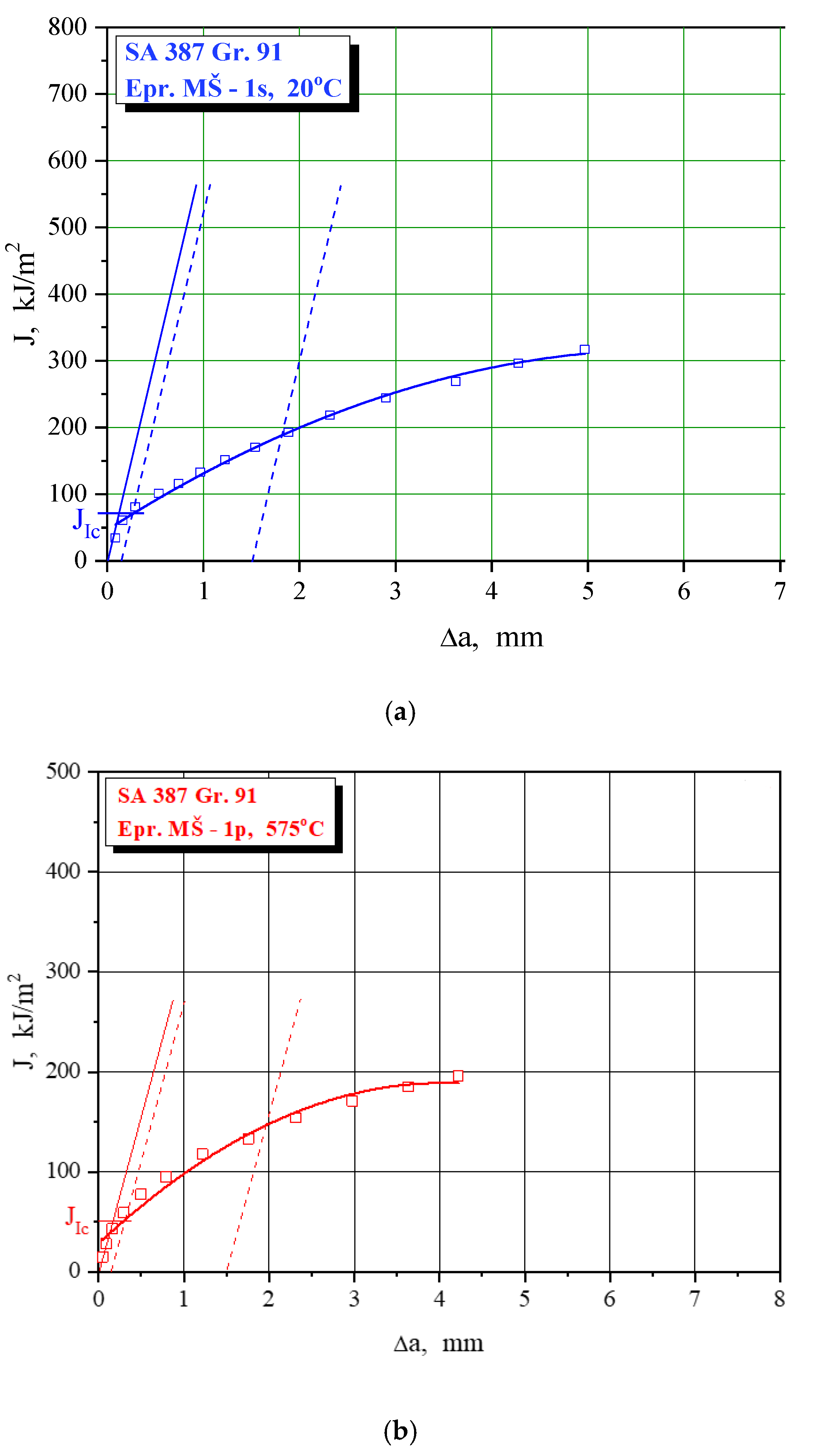Materials 15 01854 g012