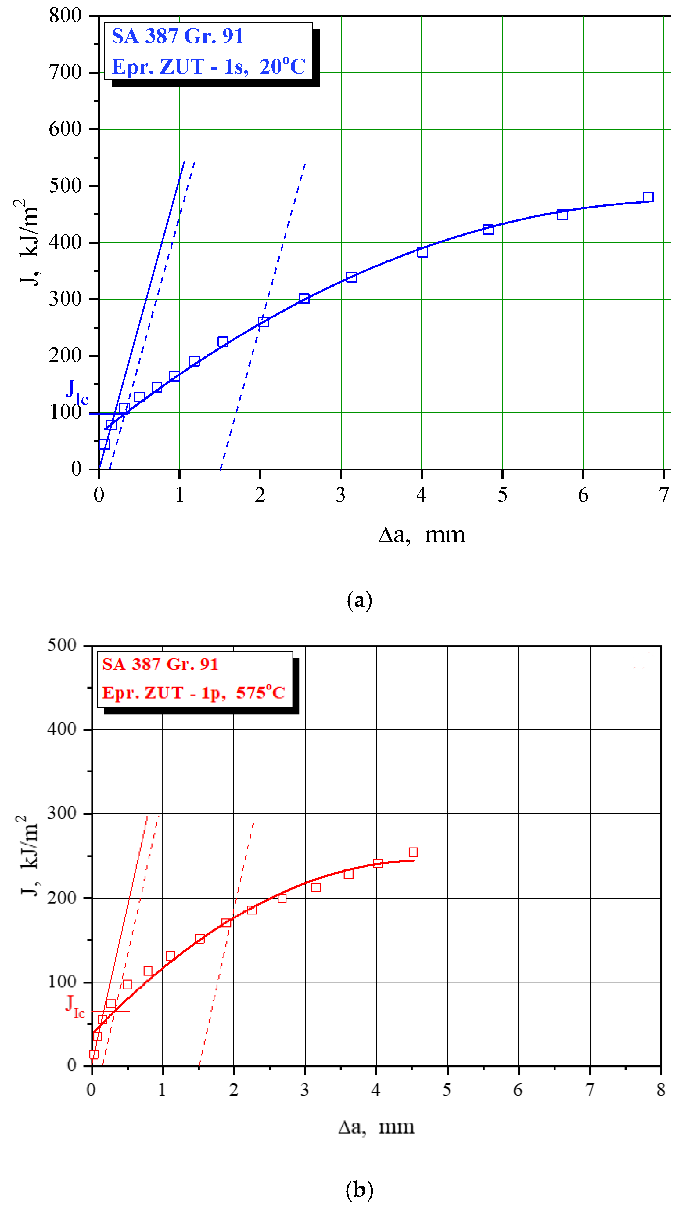 Materials 15 01854 g013