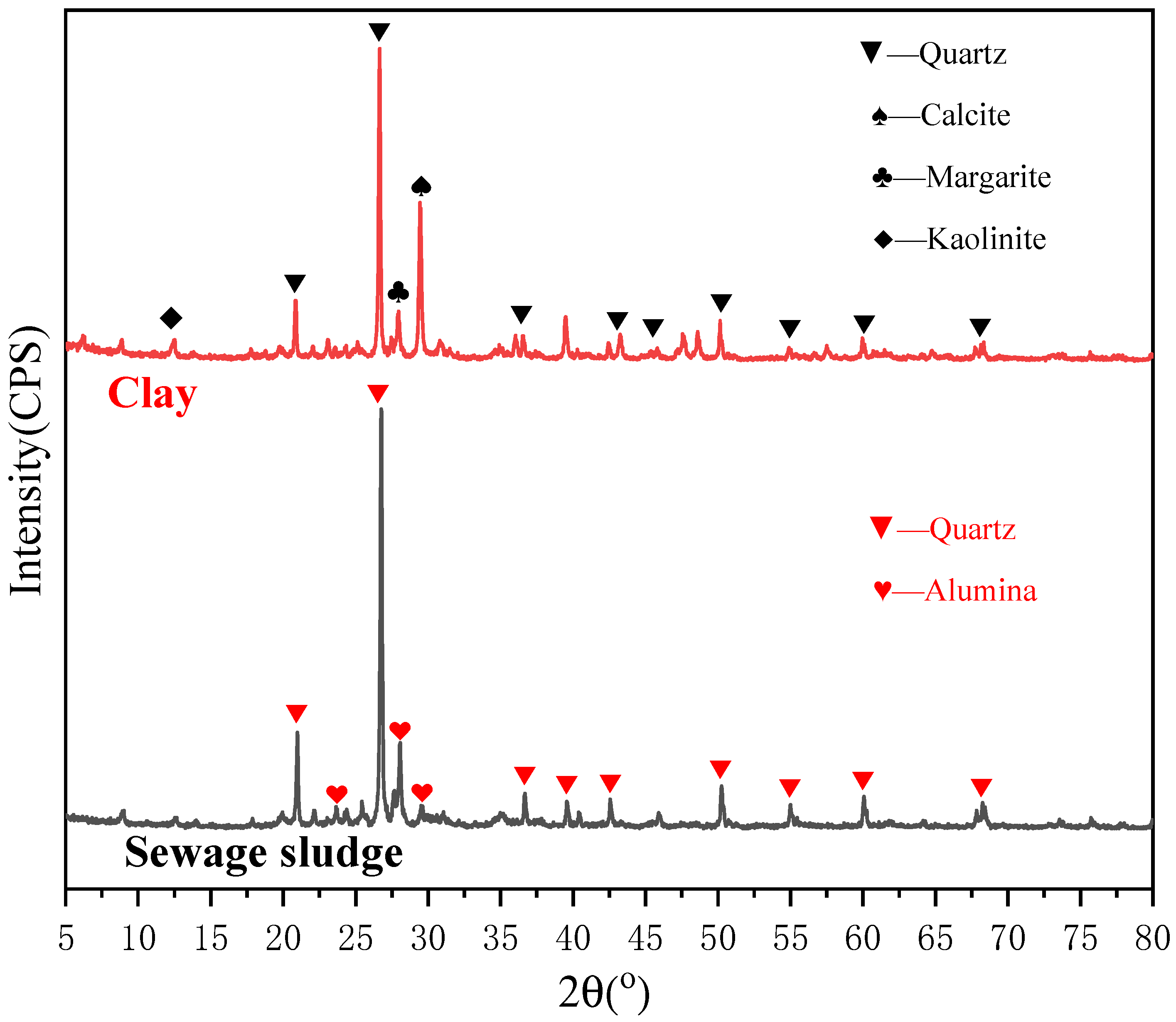 Materials 15 01855 g001