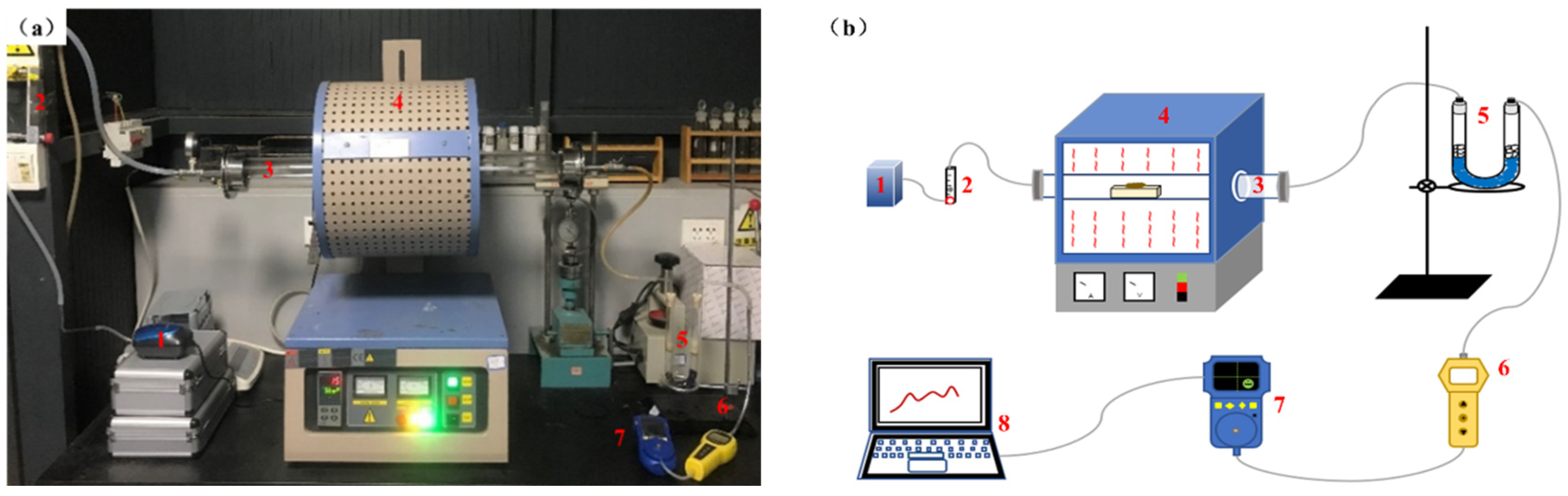 Materials 15 01855 g002