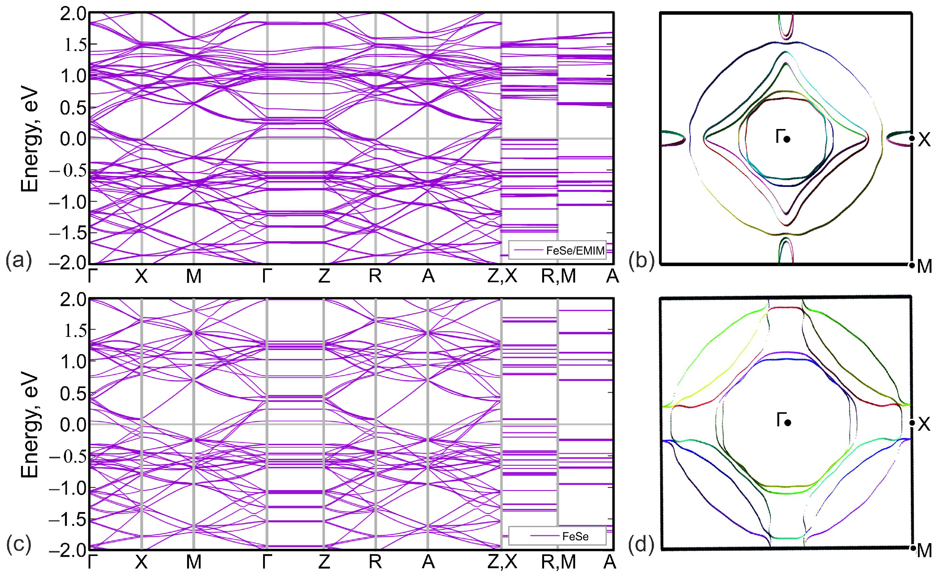 Materials 15 01856 g004