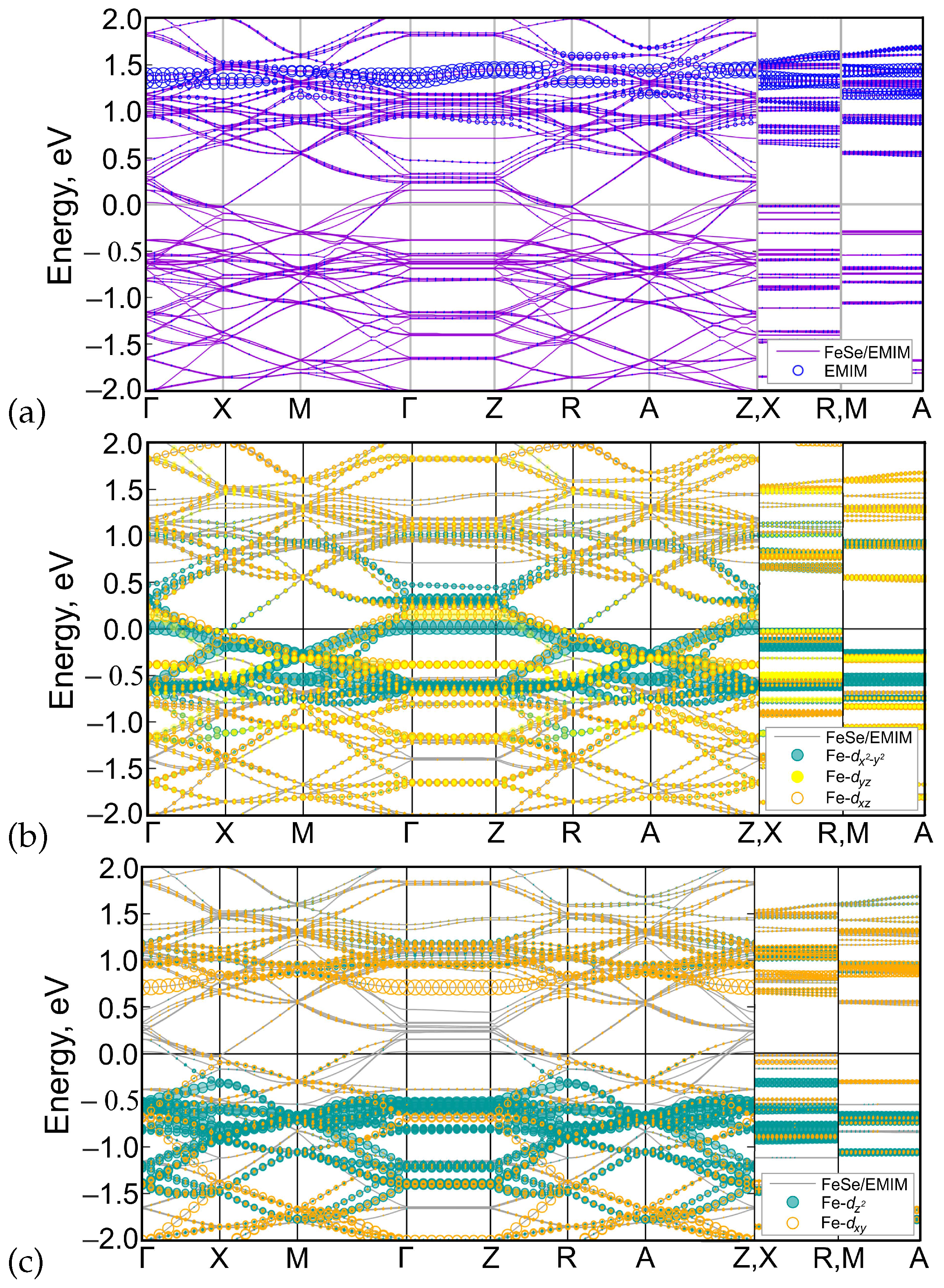 Materials 15 01856 g006