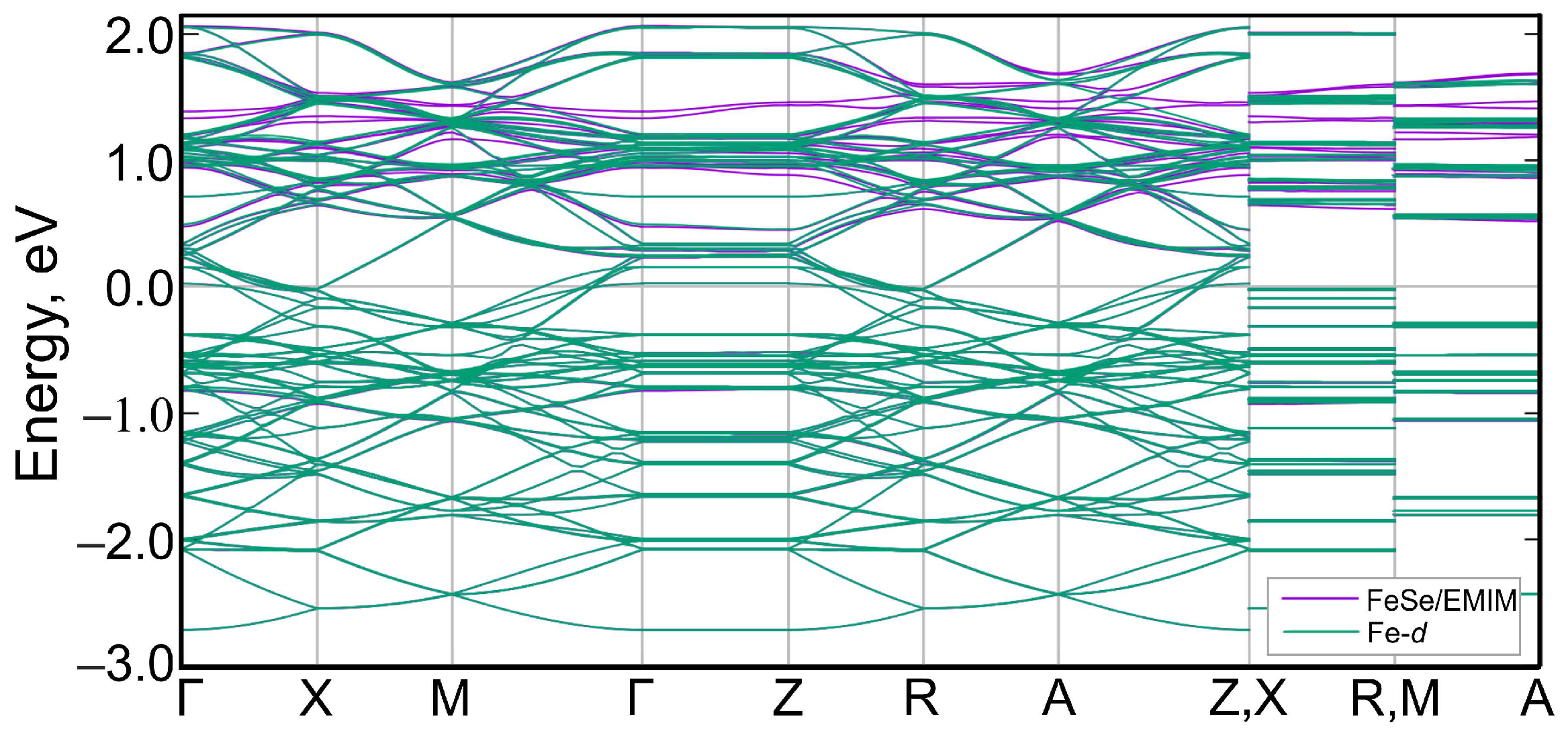 Materials 15 01856 g008