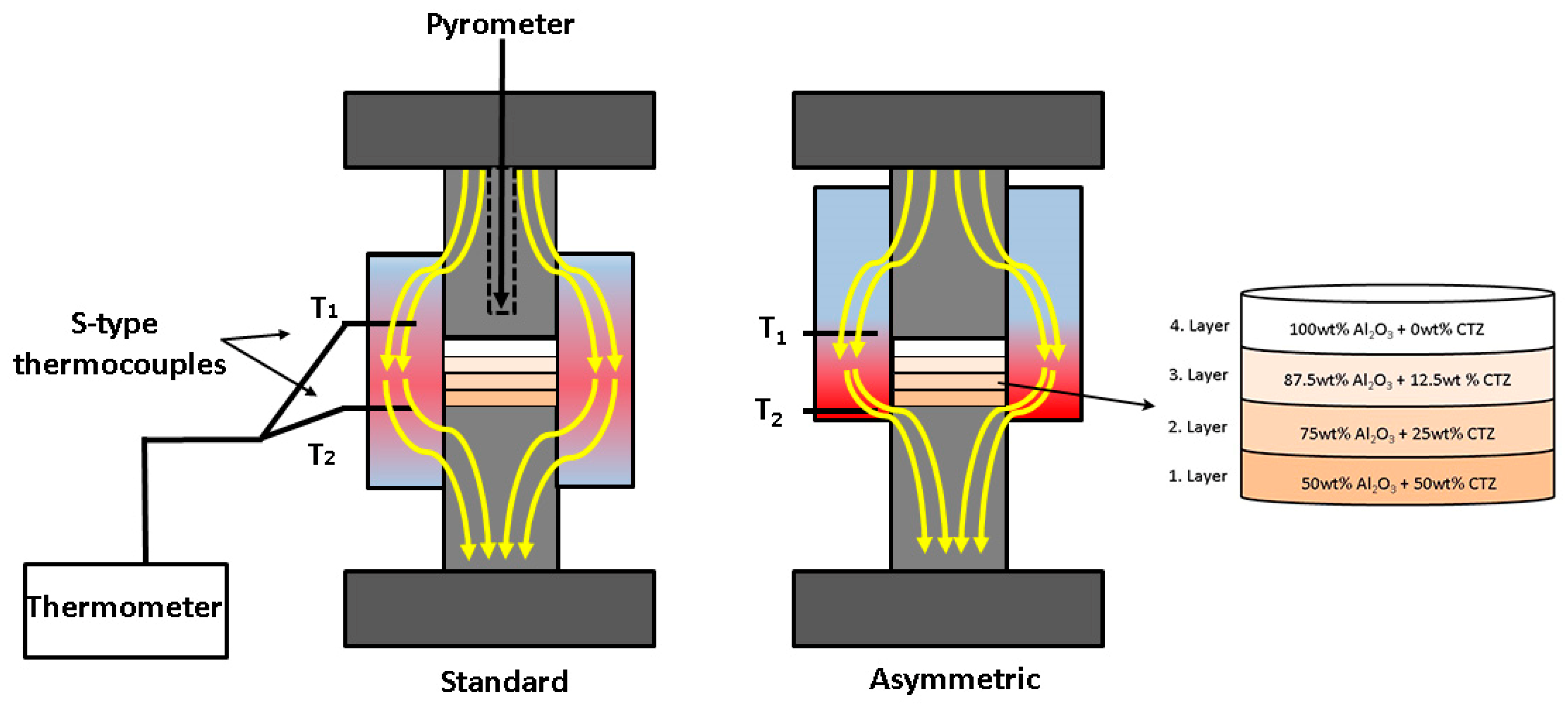 Materials 15 01860 g001