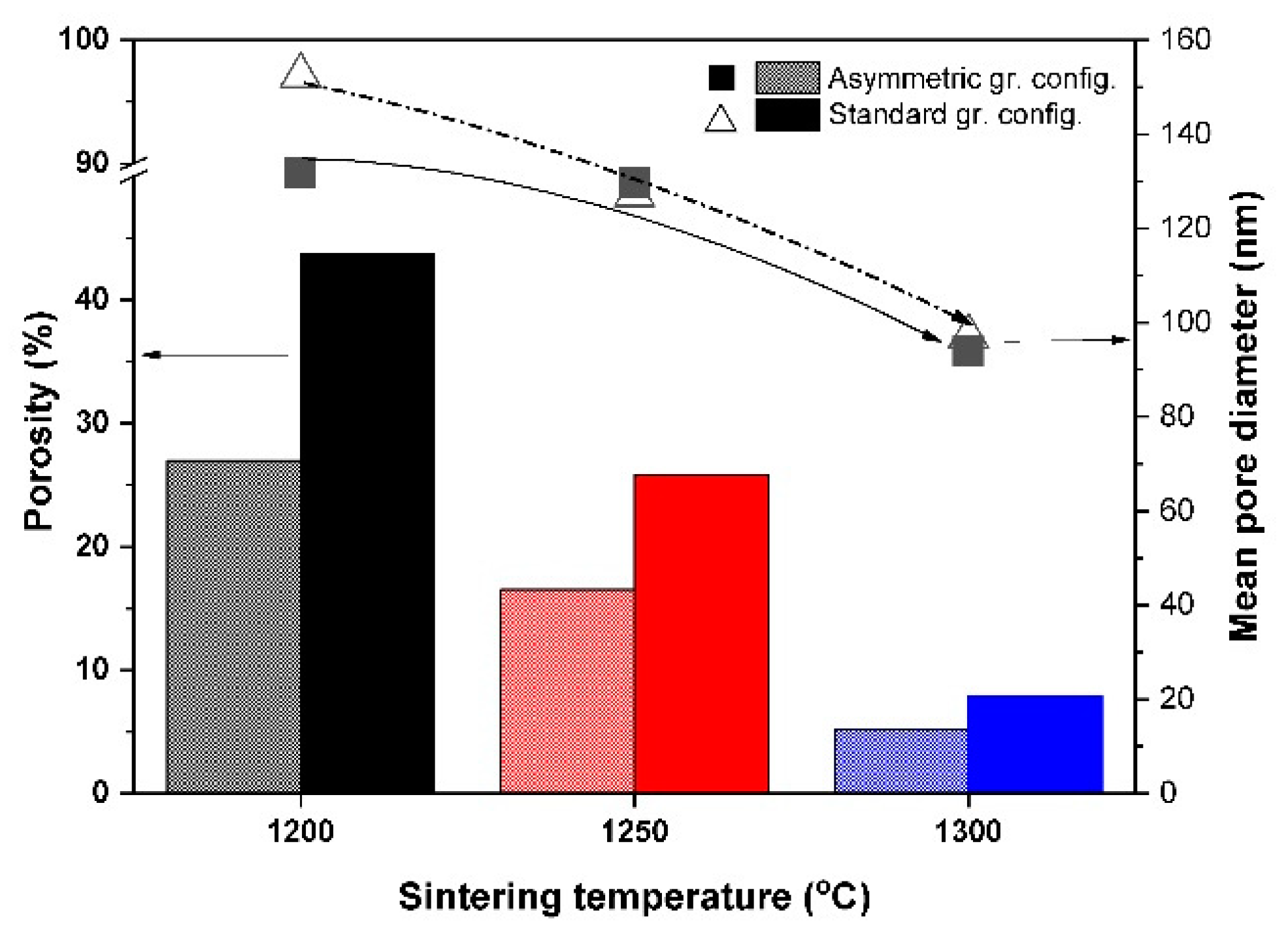 Materials 15 01860 g003