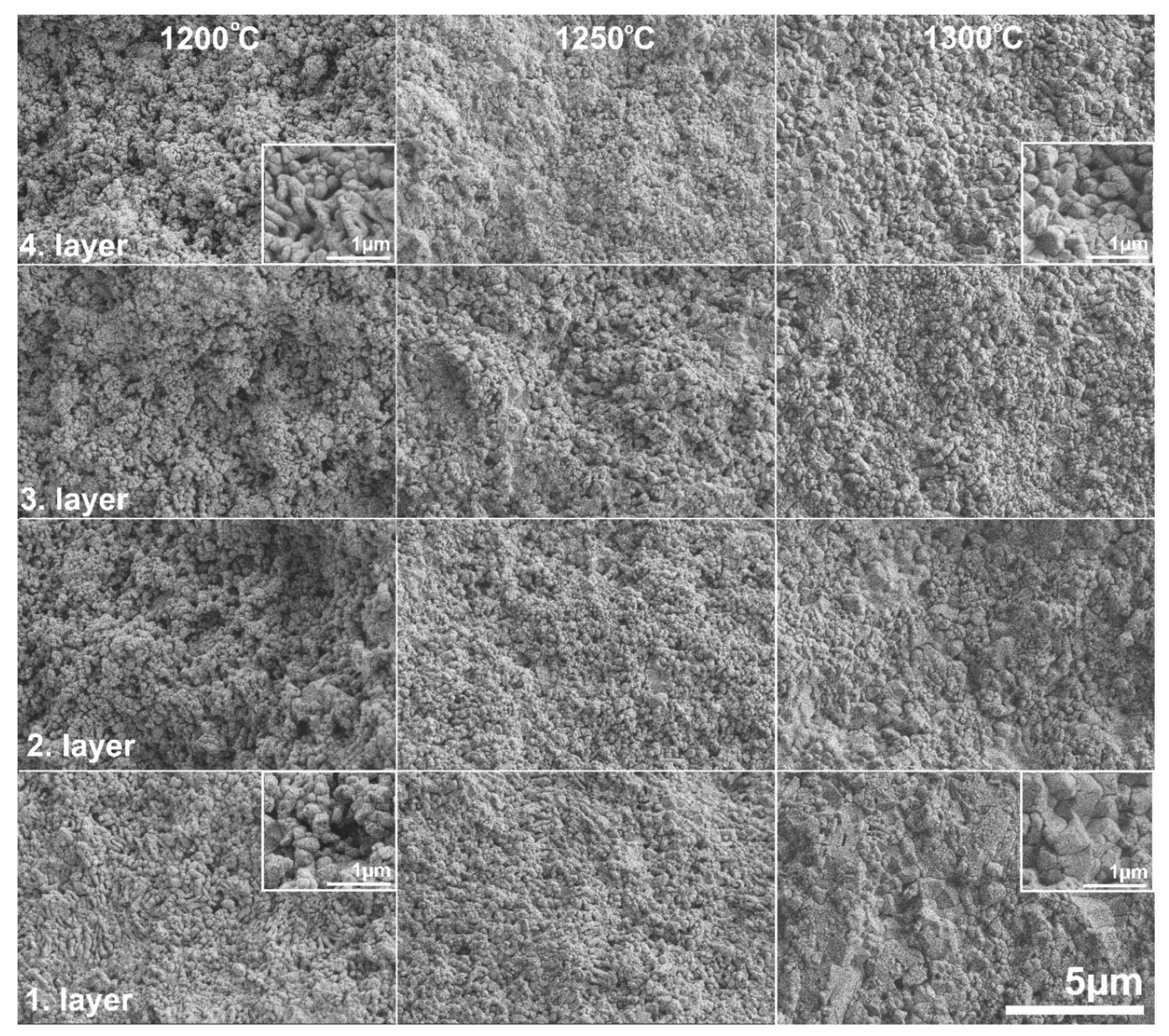 Materials 15 01860 g006