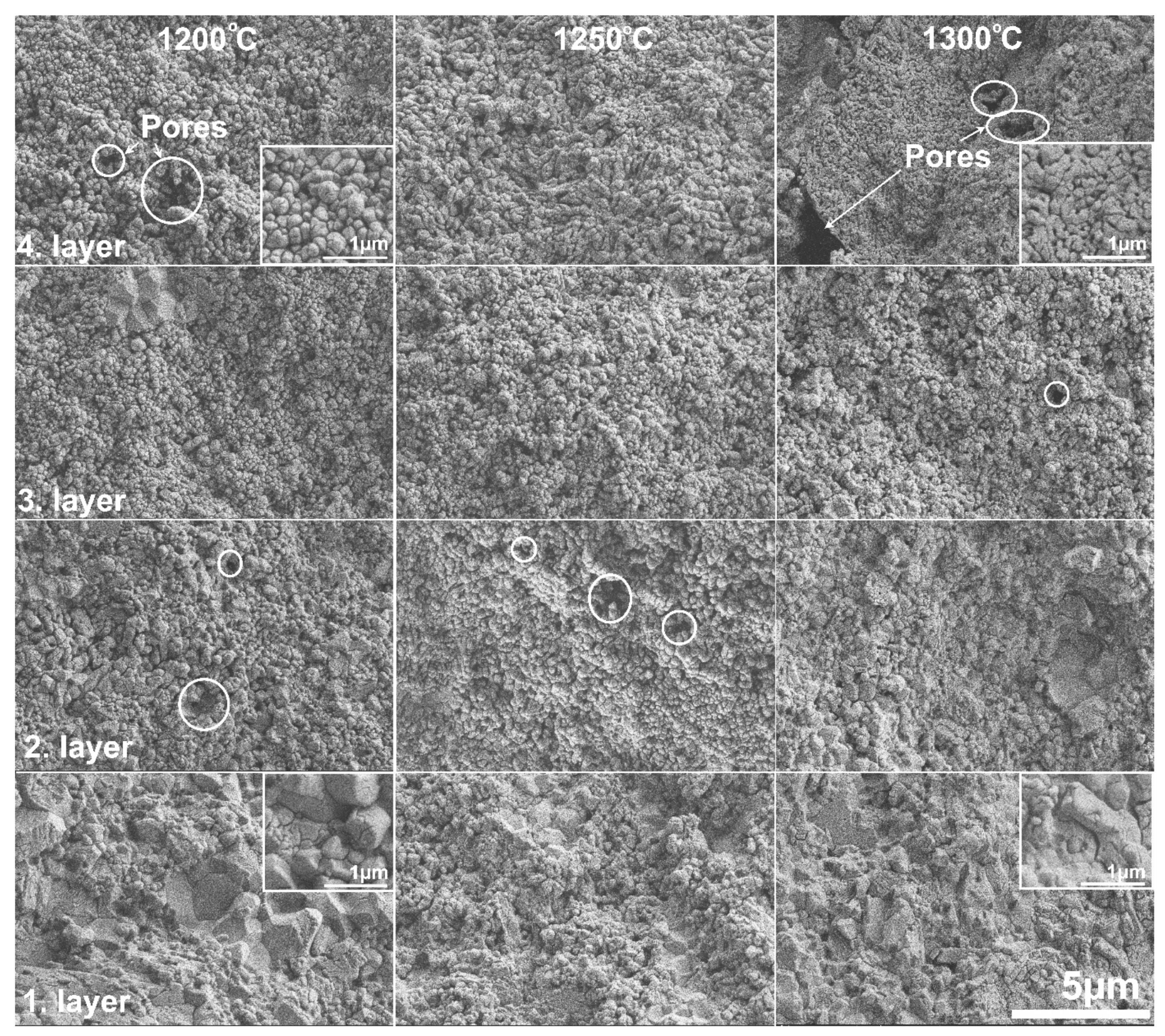 Materials 15 01860 g007